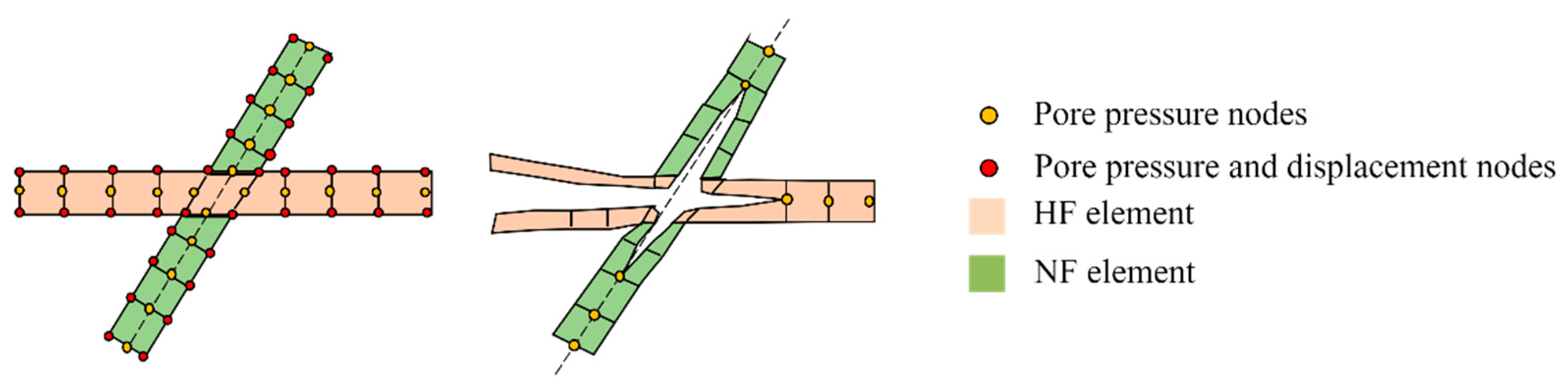 Applsci 12 04738 g001