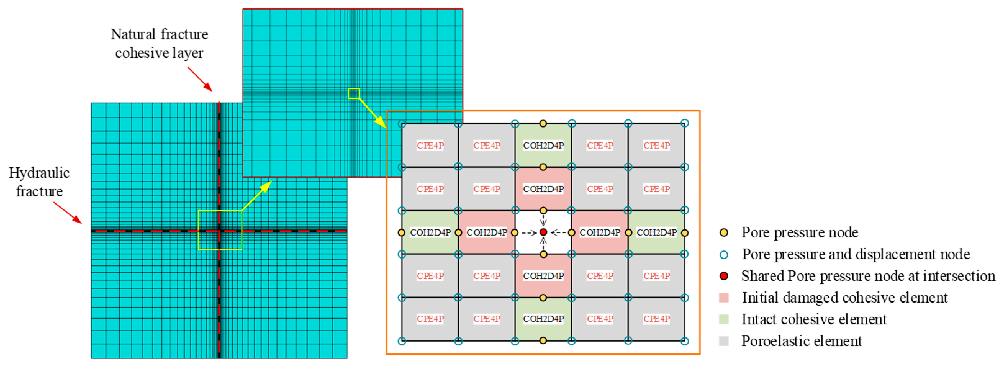 Applsci 12 04738 g004