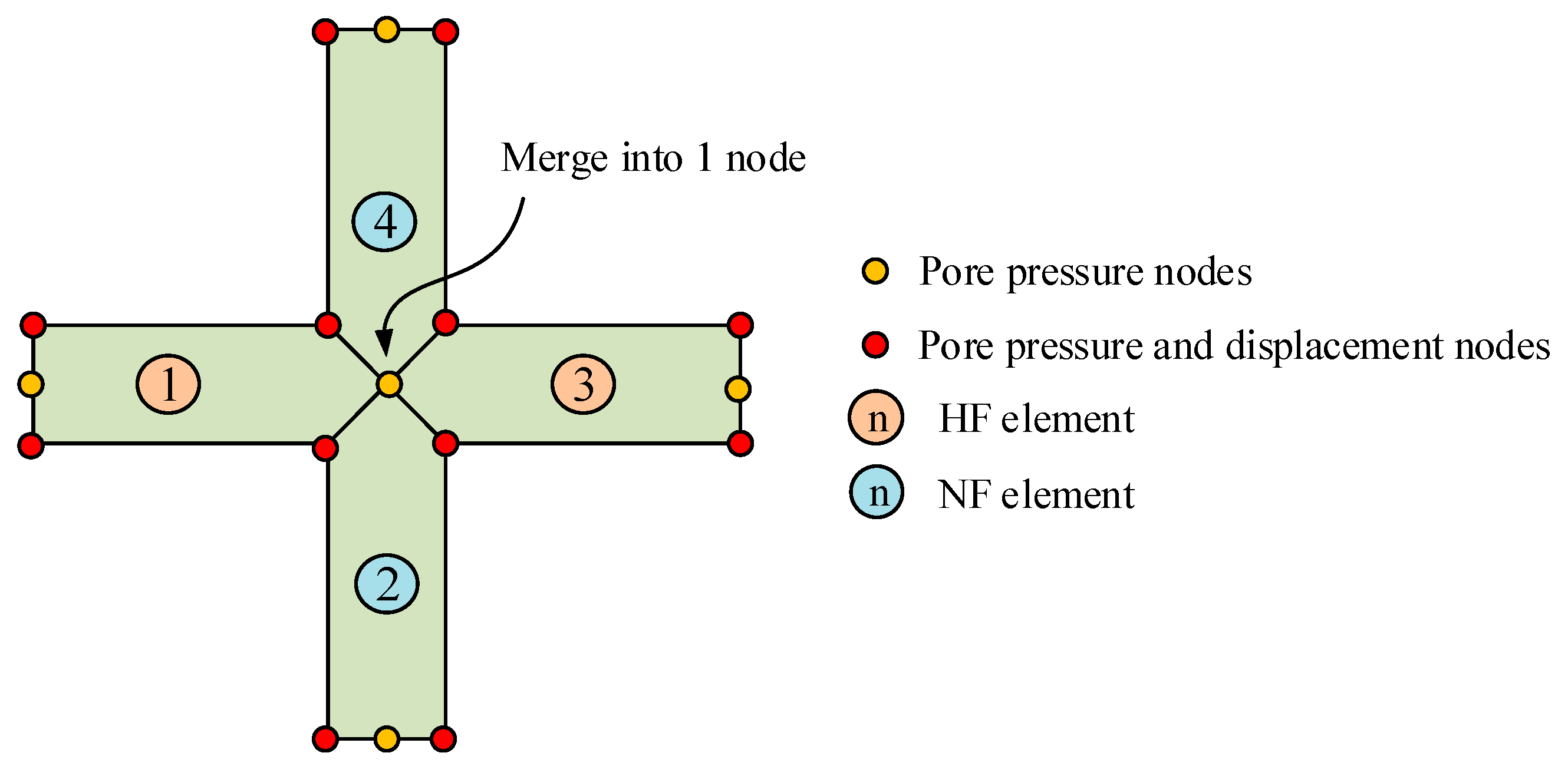 Applsci 12 04738 g005