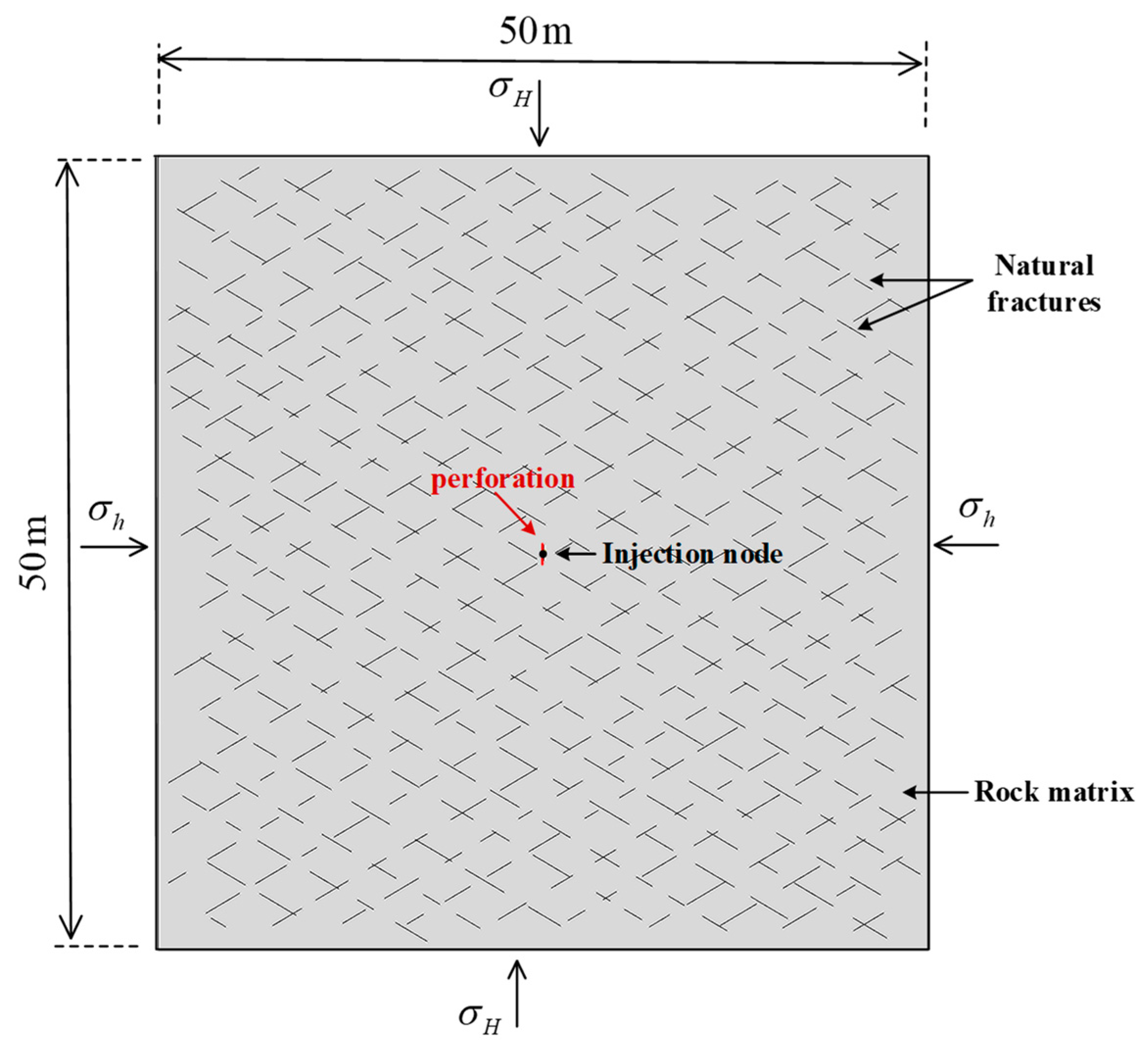 Applsci 12 04738 g006