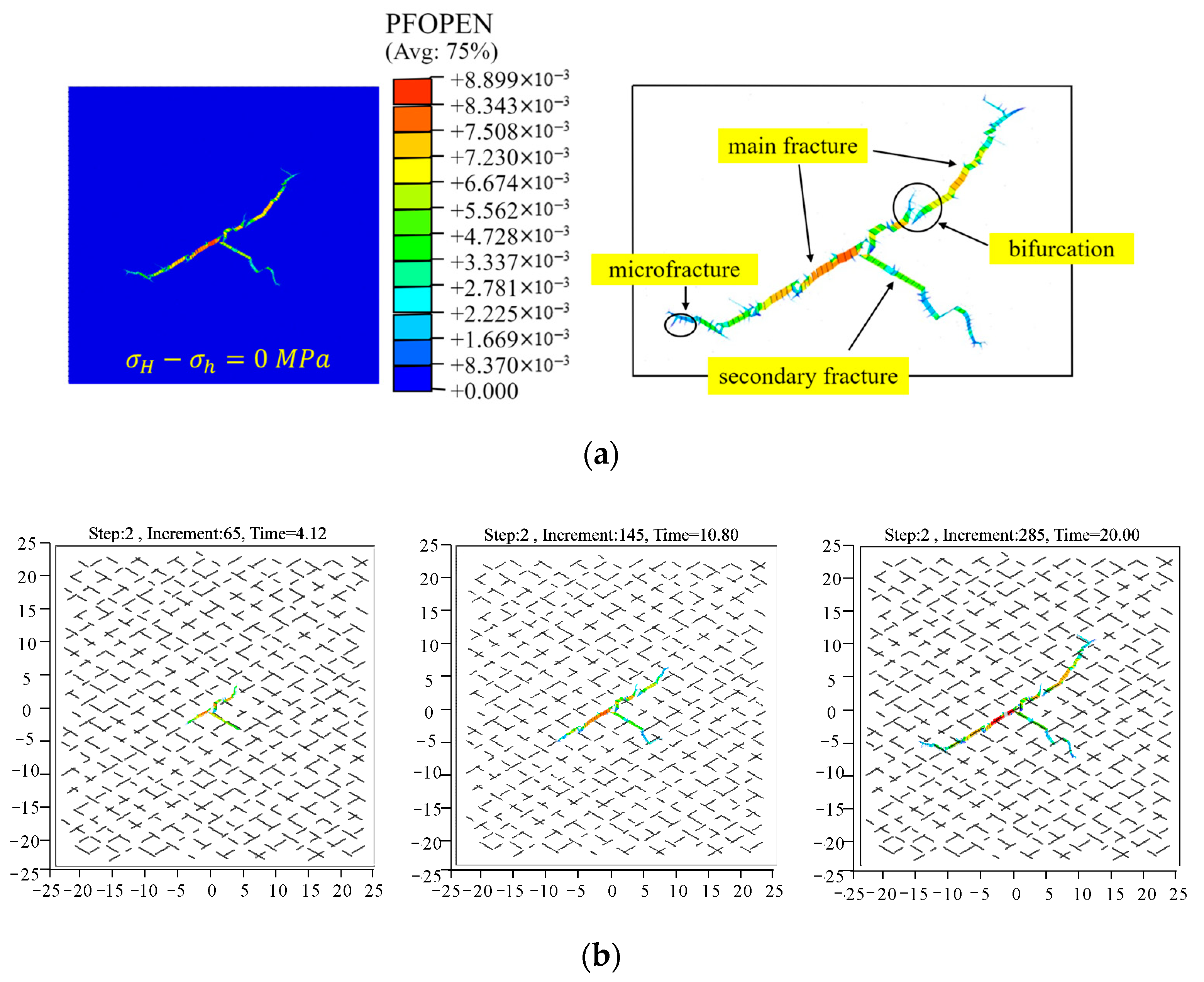 Applsci 12 04738 g009