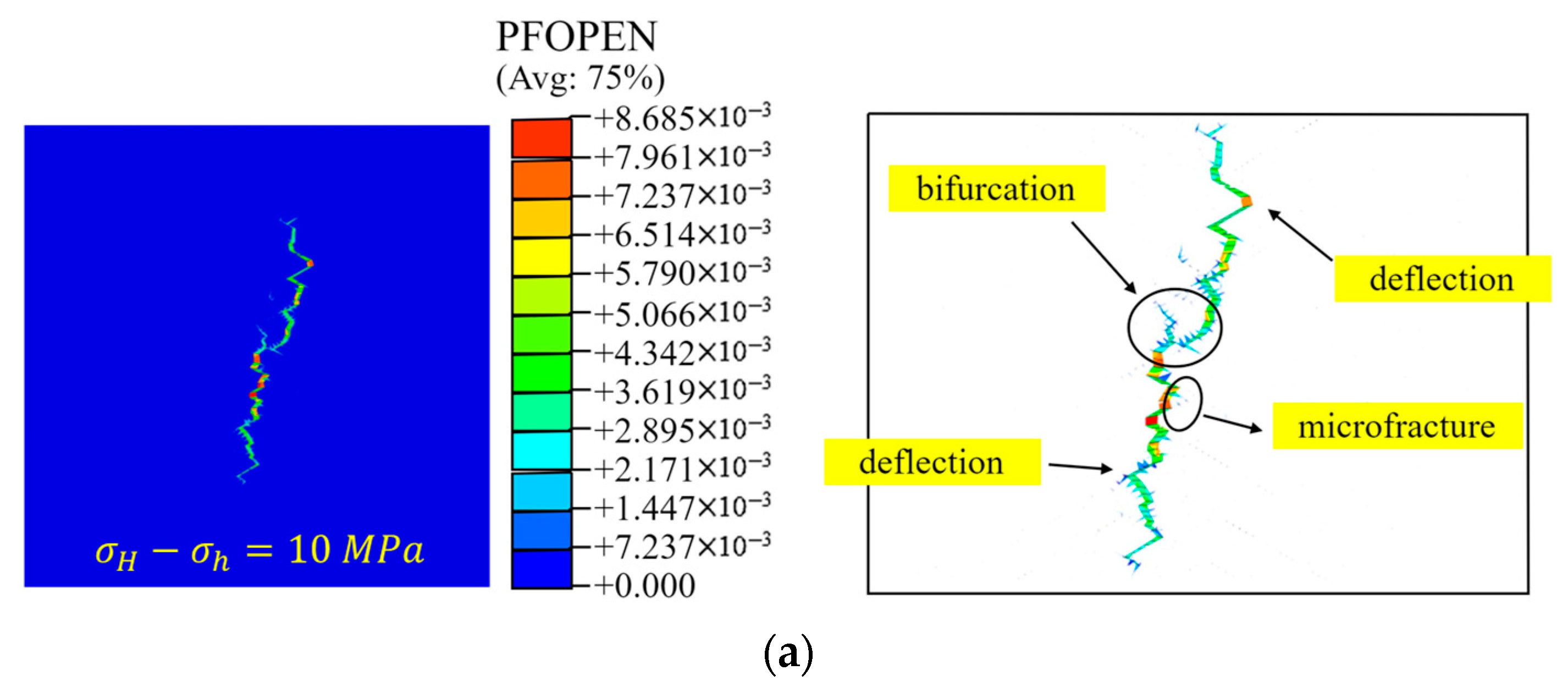 Applsci 12 04738 g011a