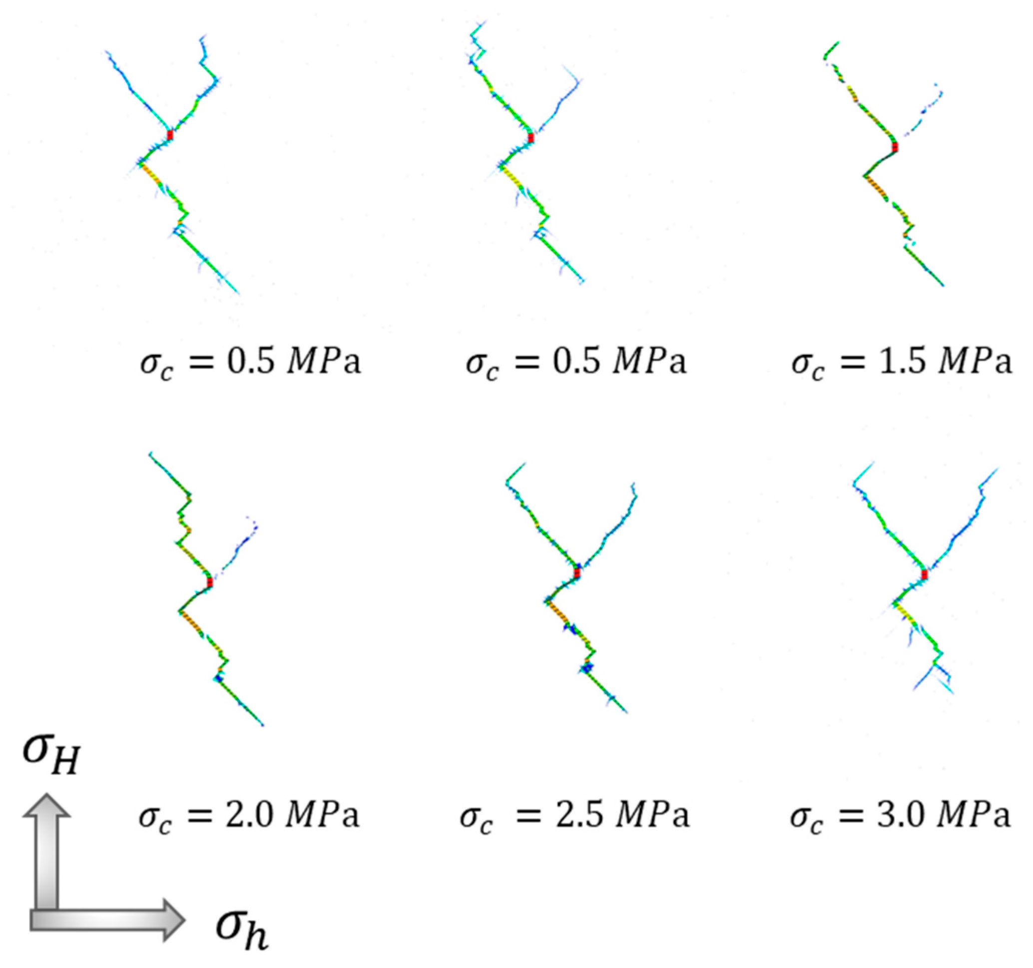 Applsci 12 04738 g015