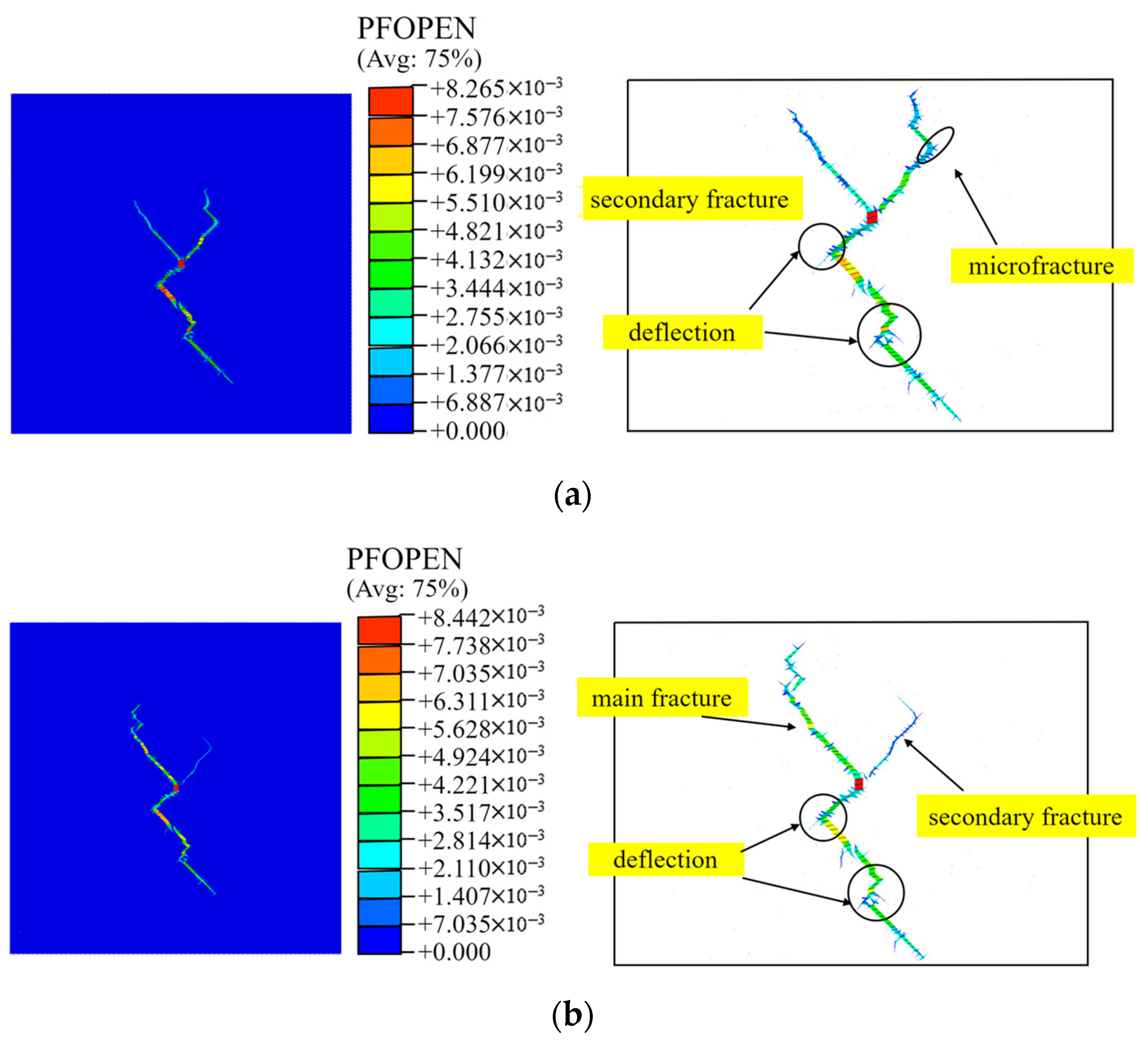 Applsci 12 04738 g016a