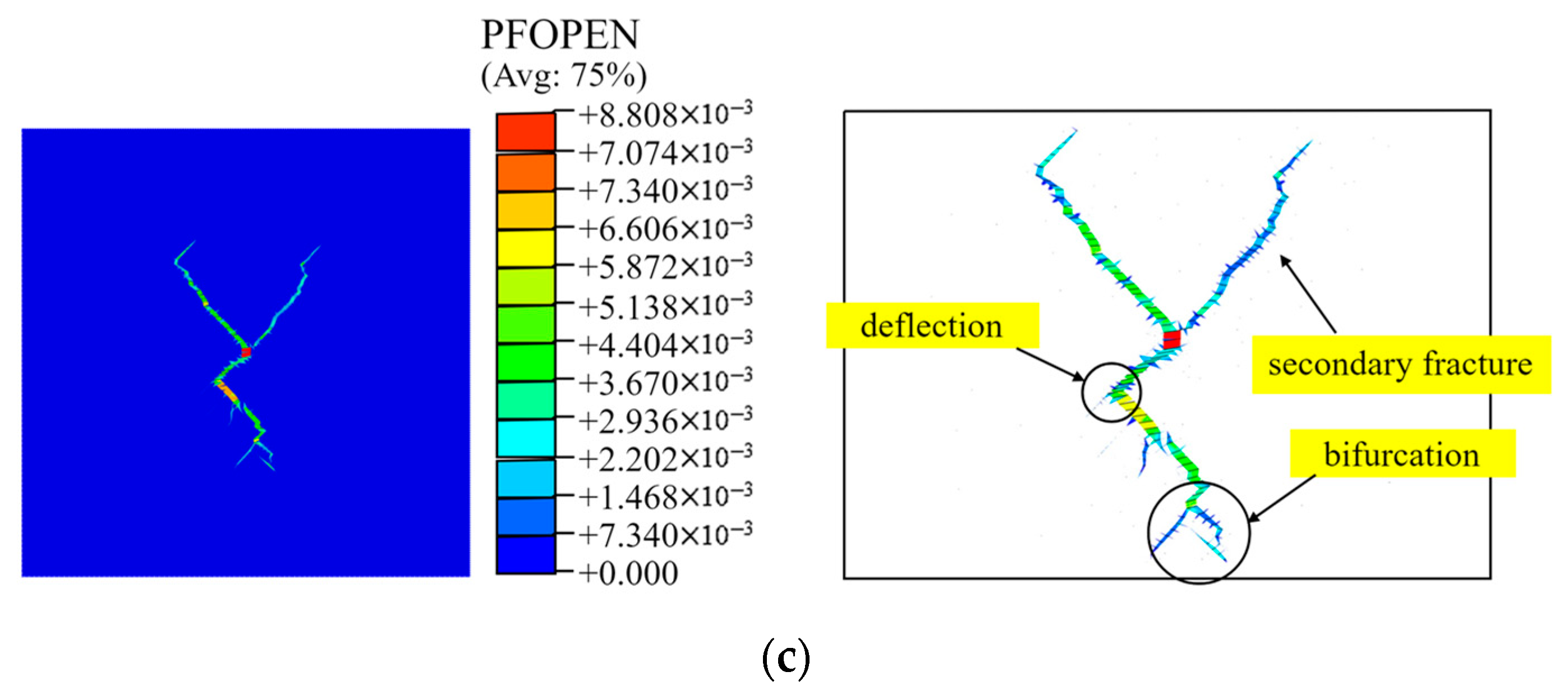 Applsci 12 04738 g016b