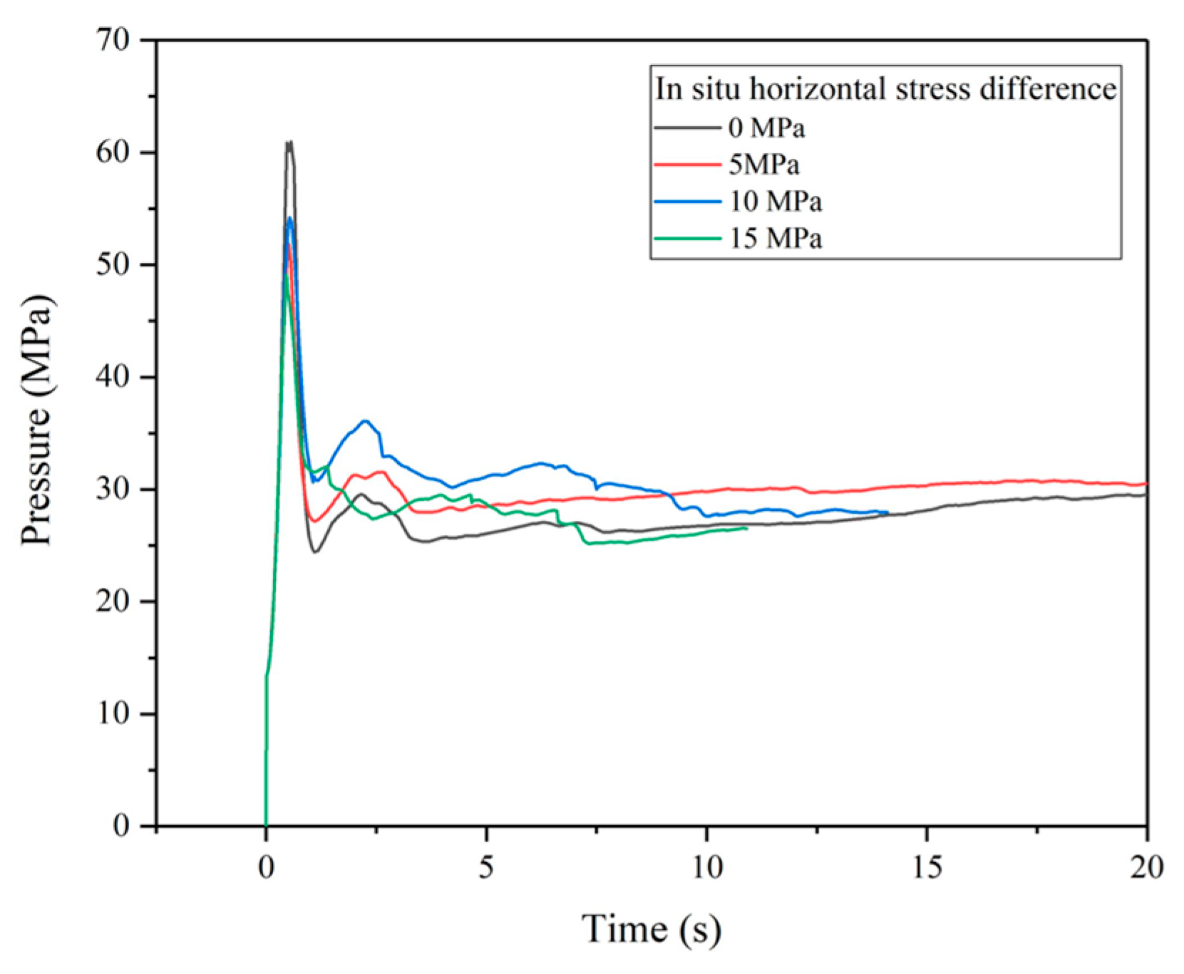 Applsci 12 04738 g020