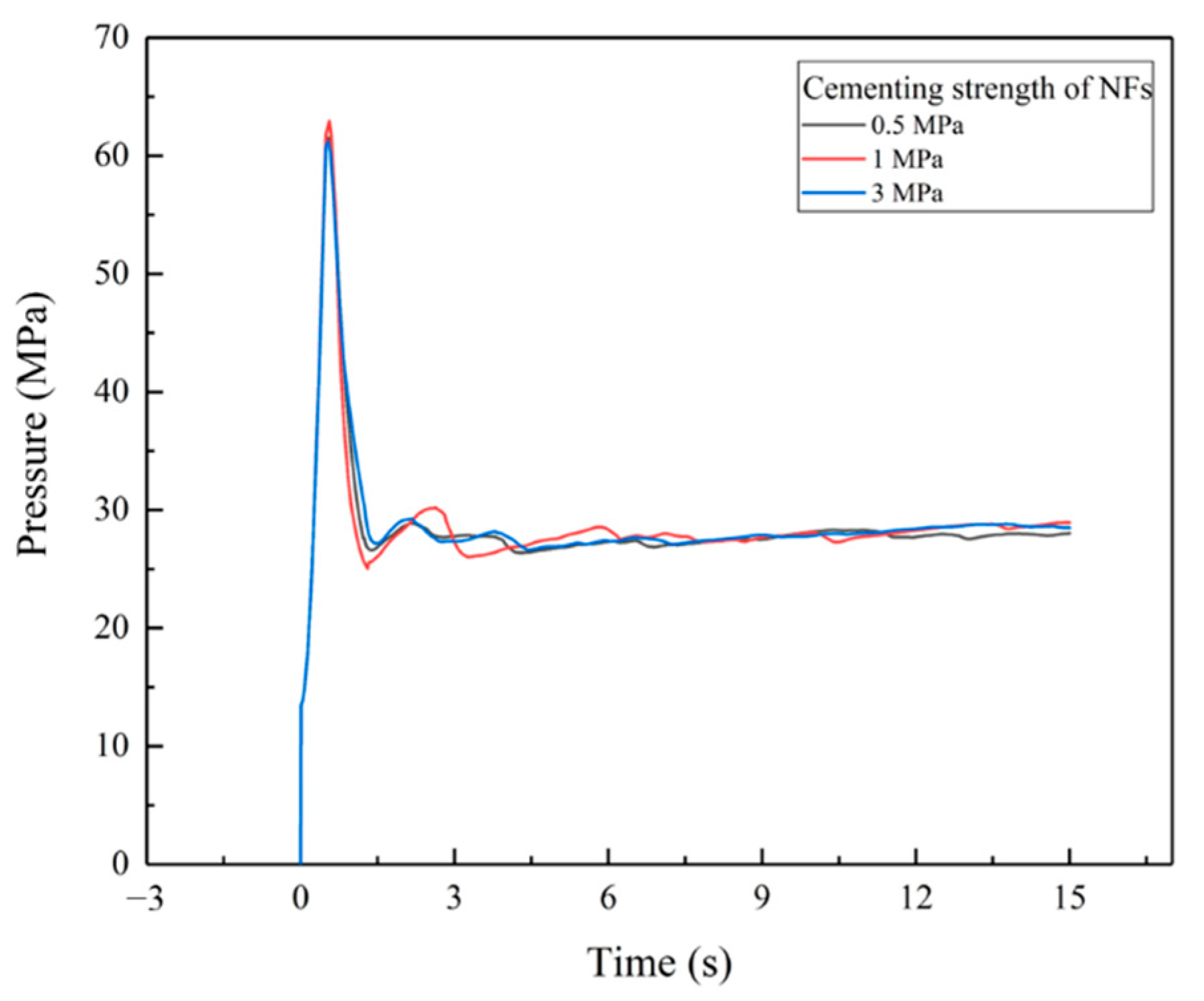 Applsci 12 04738 g022
