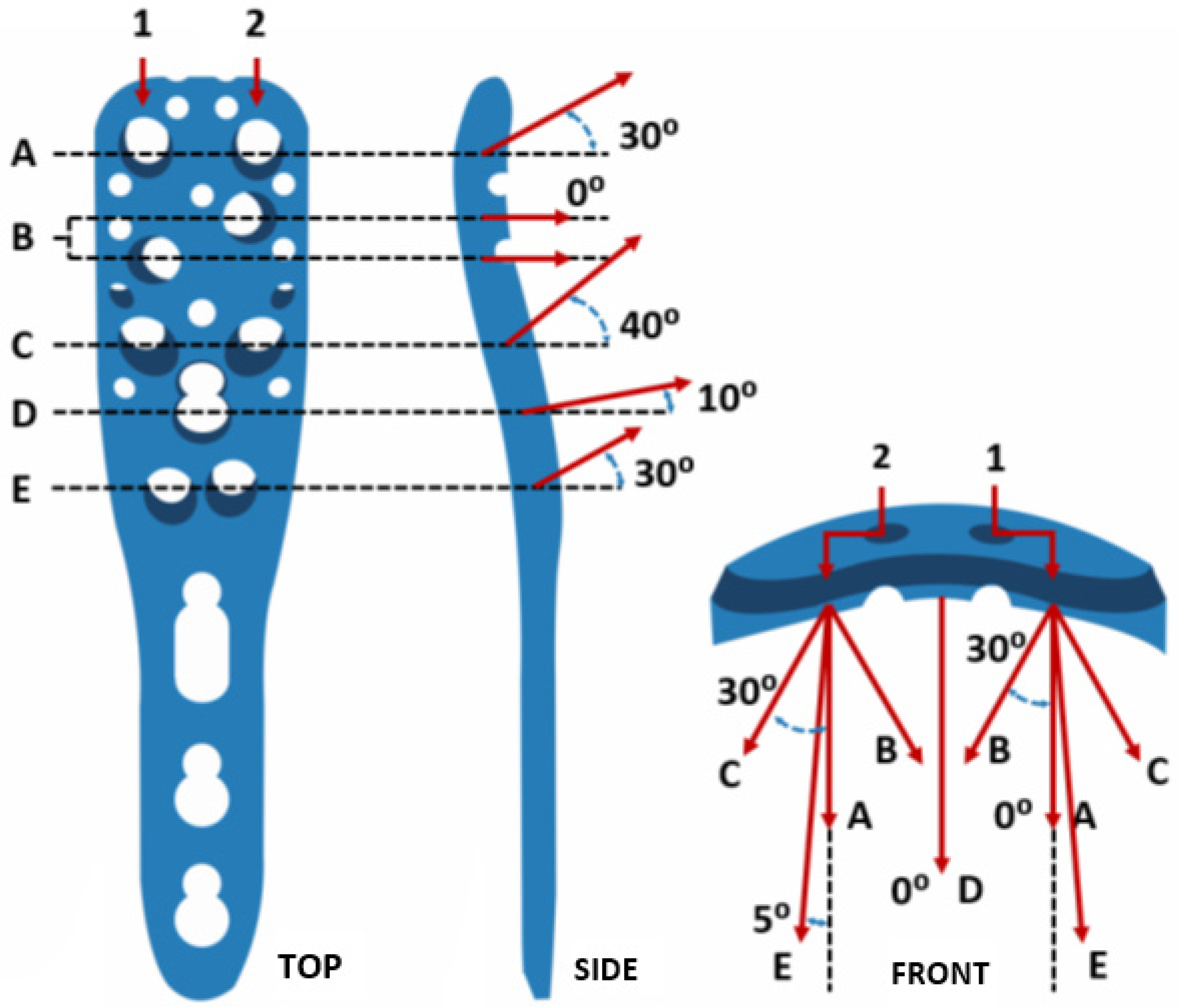 Applsci 12 04739 g003 550