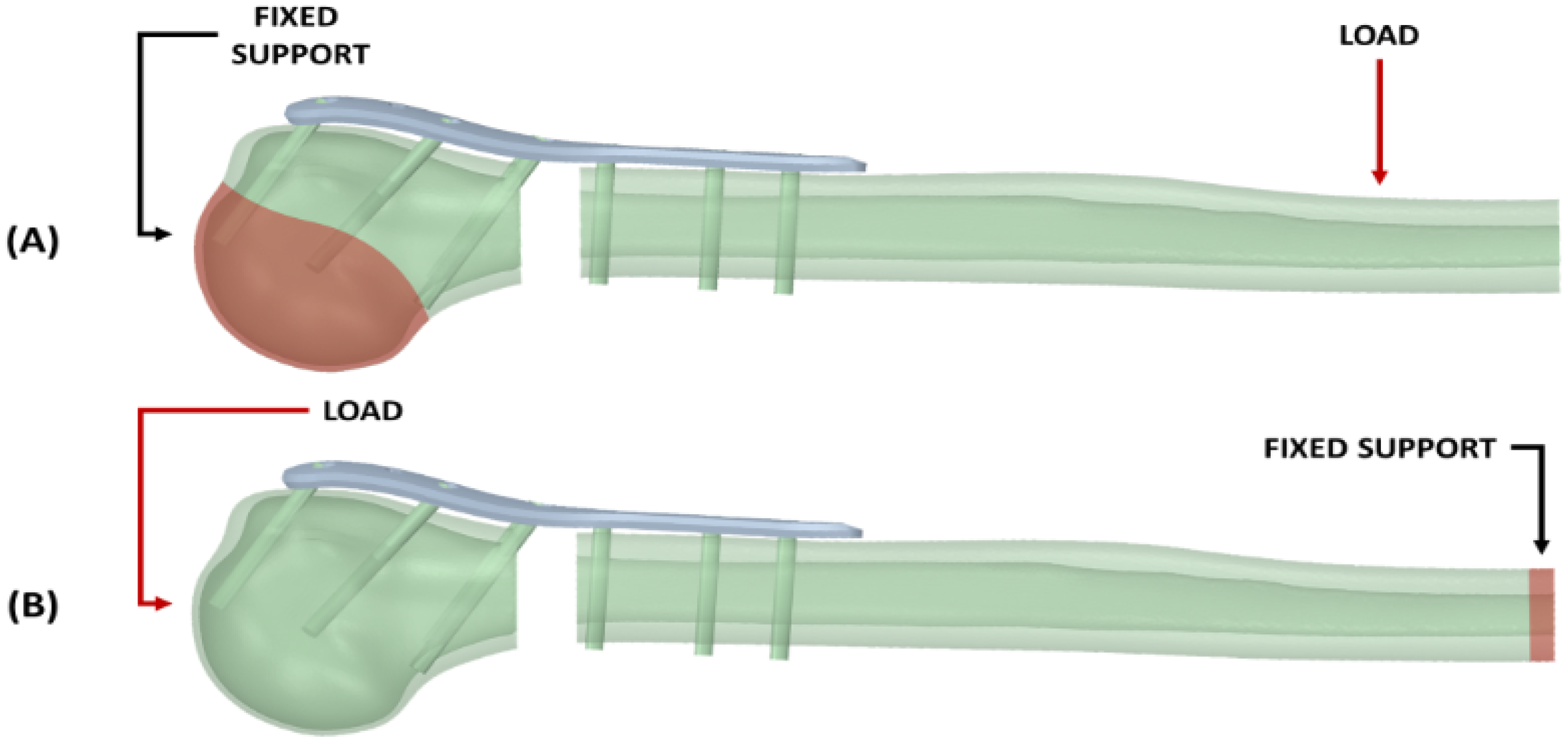 Applsci 12 04739 g004 550