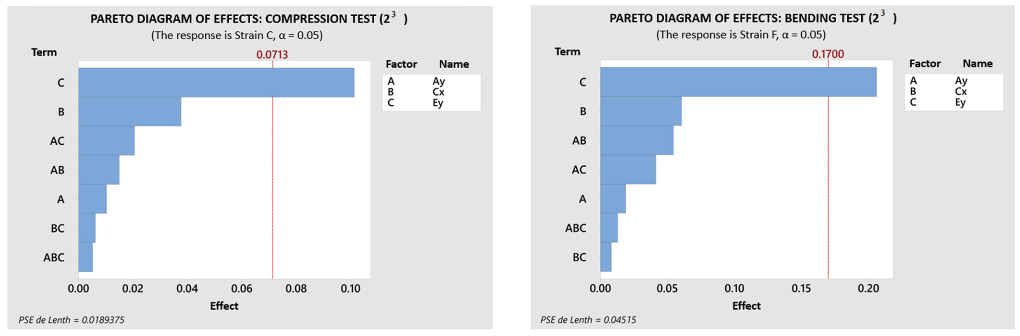 Applsci 12 04739 g006 550
