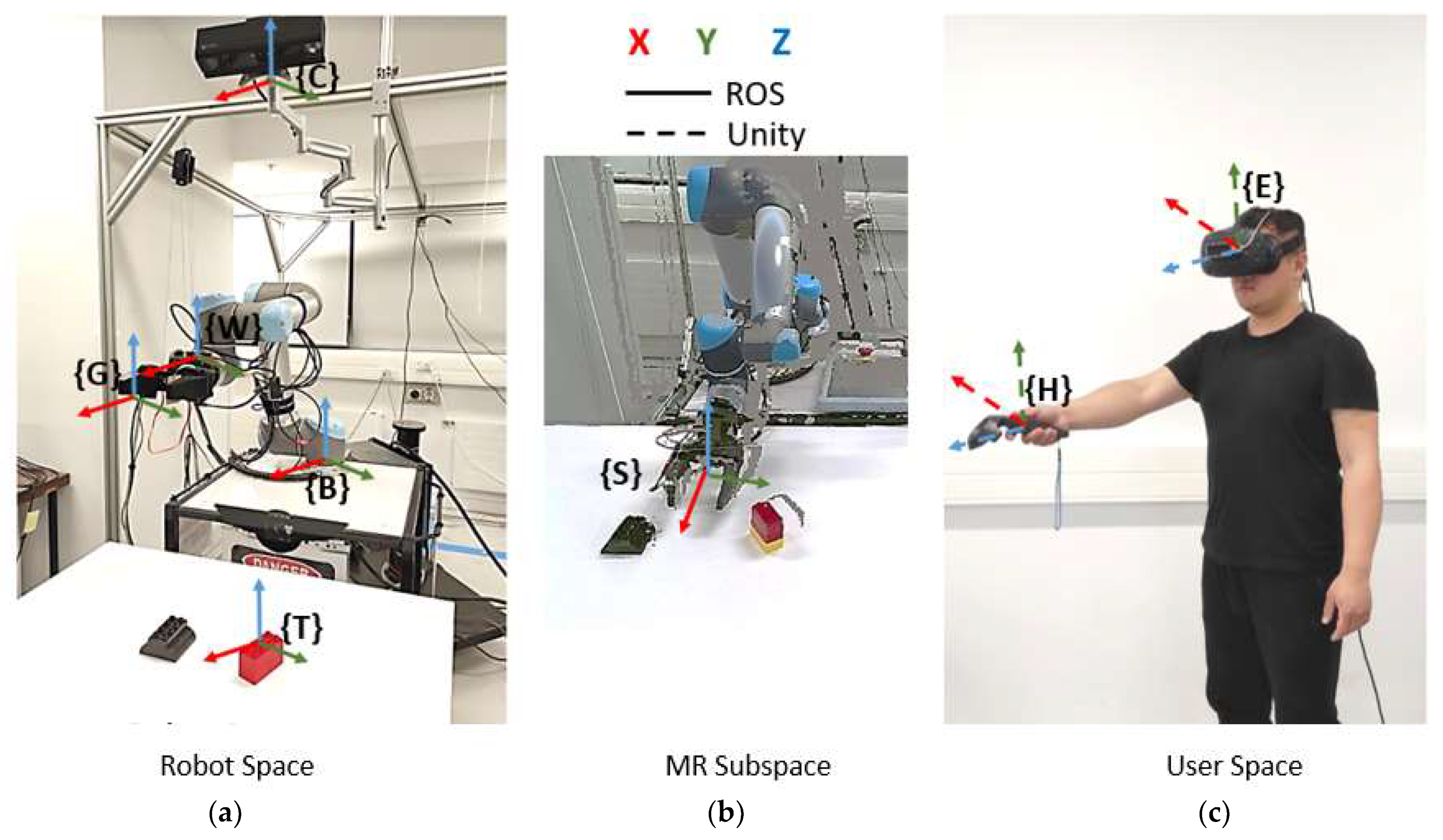 Soft Robotic Gripper Manipulates Objects Without Training - Tech Briefs