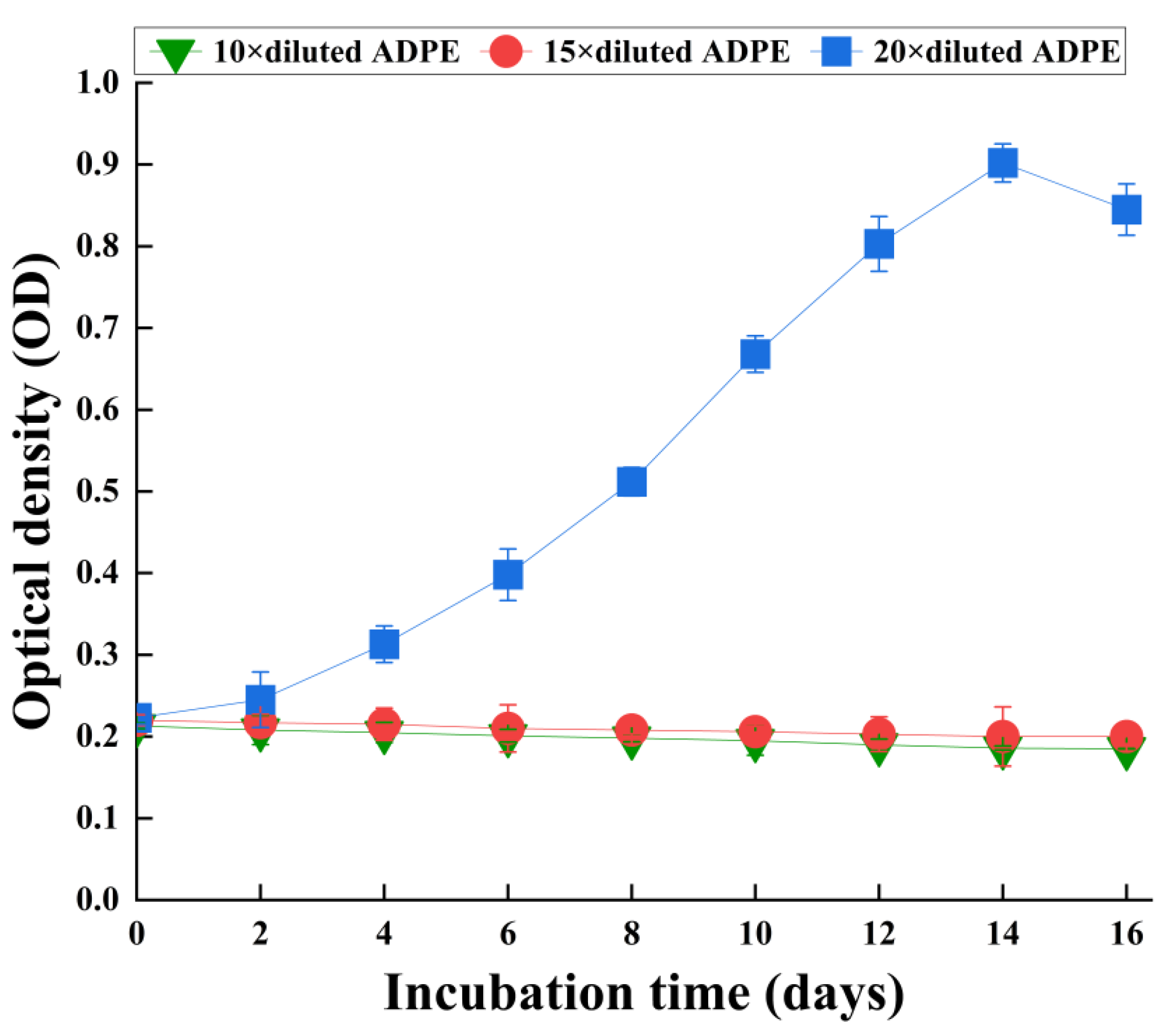 Applsci 12 04741 g002