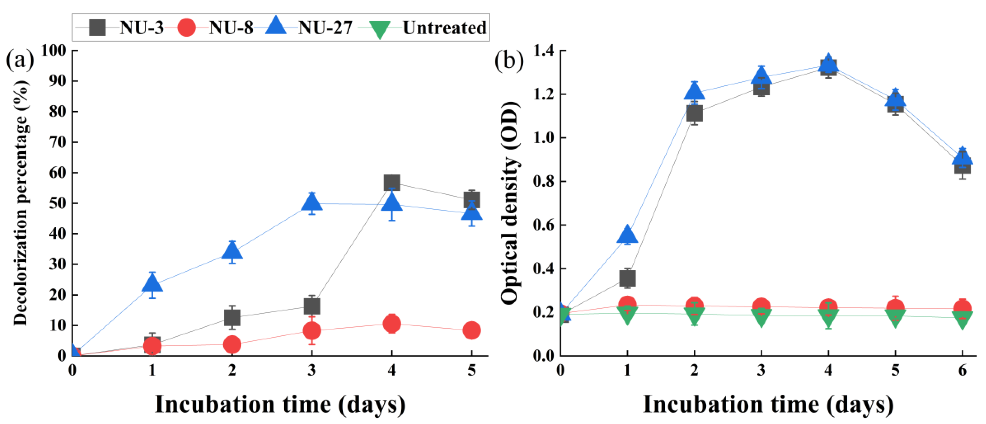 Applsci 12 04741 g003