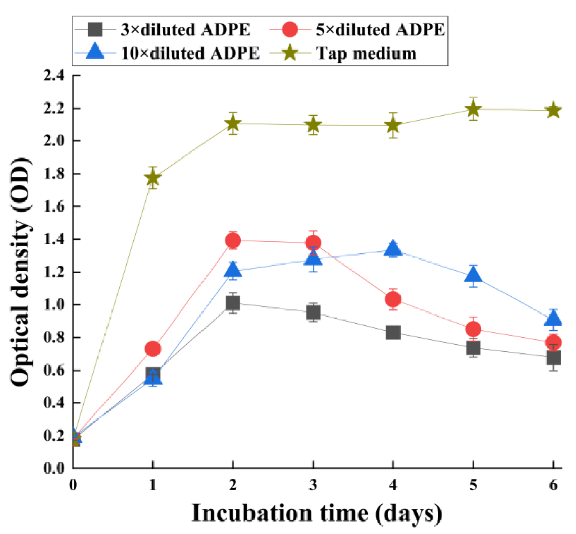 Applsci 12 04741 g005