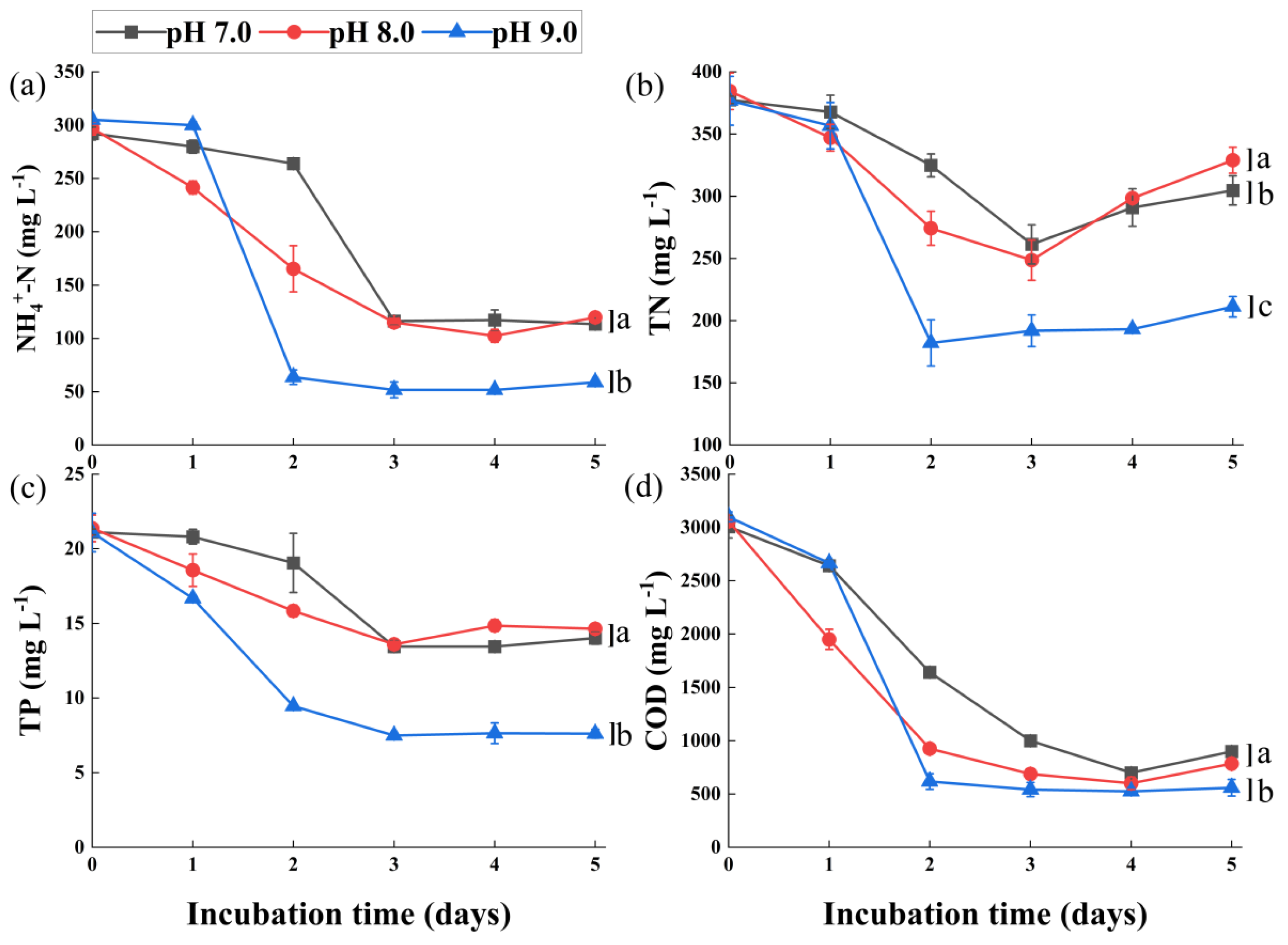 Applsci 12 04741 g008
