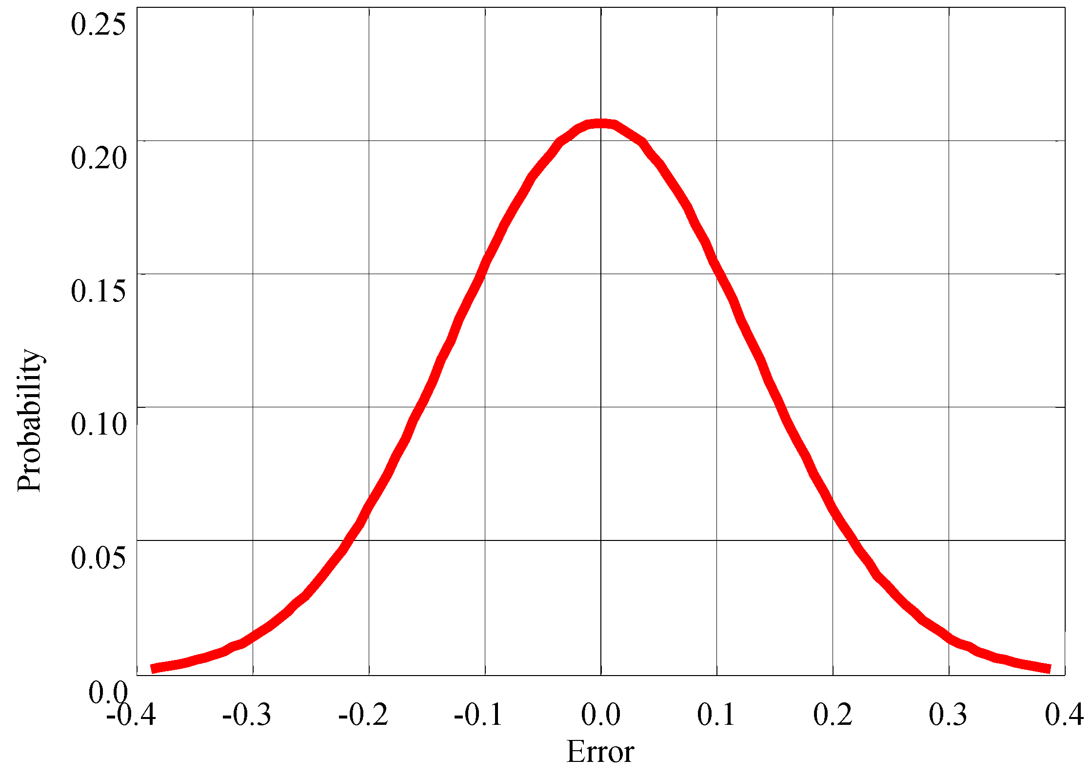 Applsci 12 04743 g005