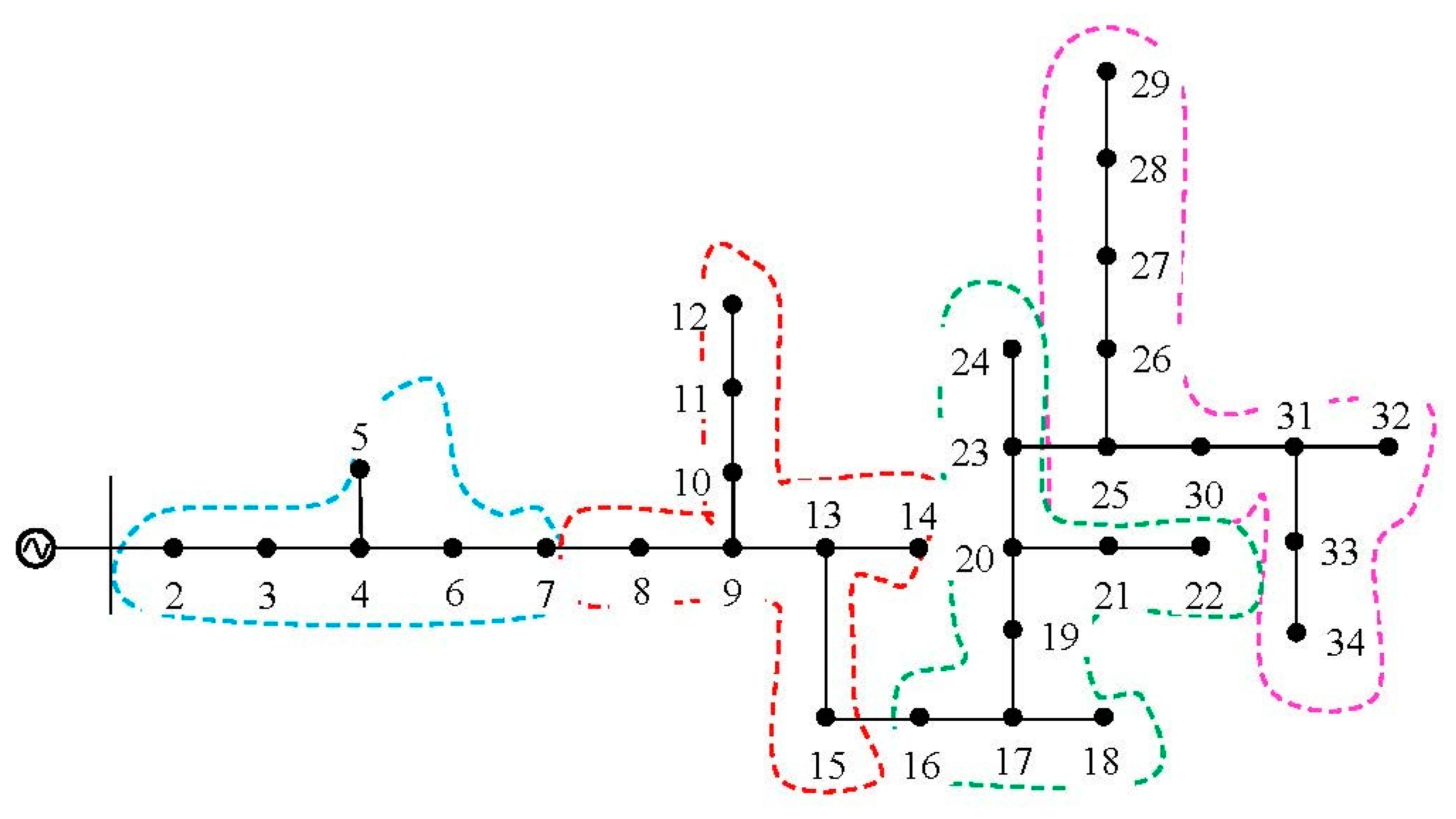 Applsci 12 04743 g008