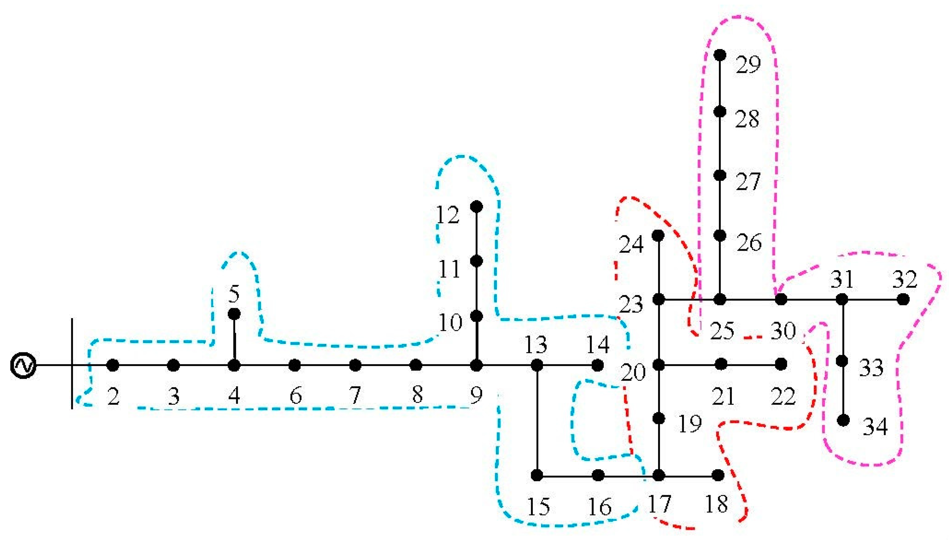 Applsci 12 04743 g009