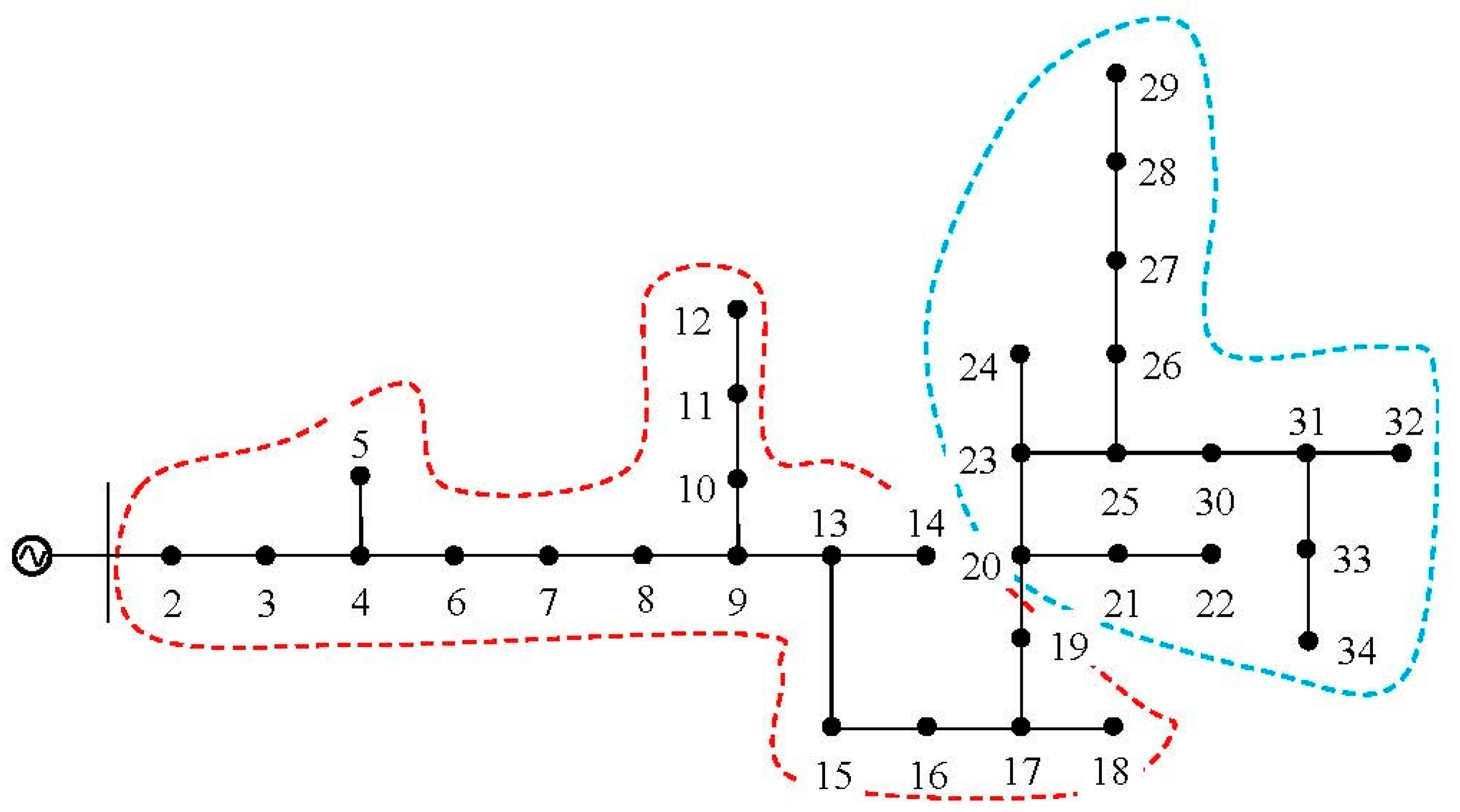 Applsci 12 04743 g010