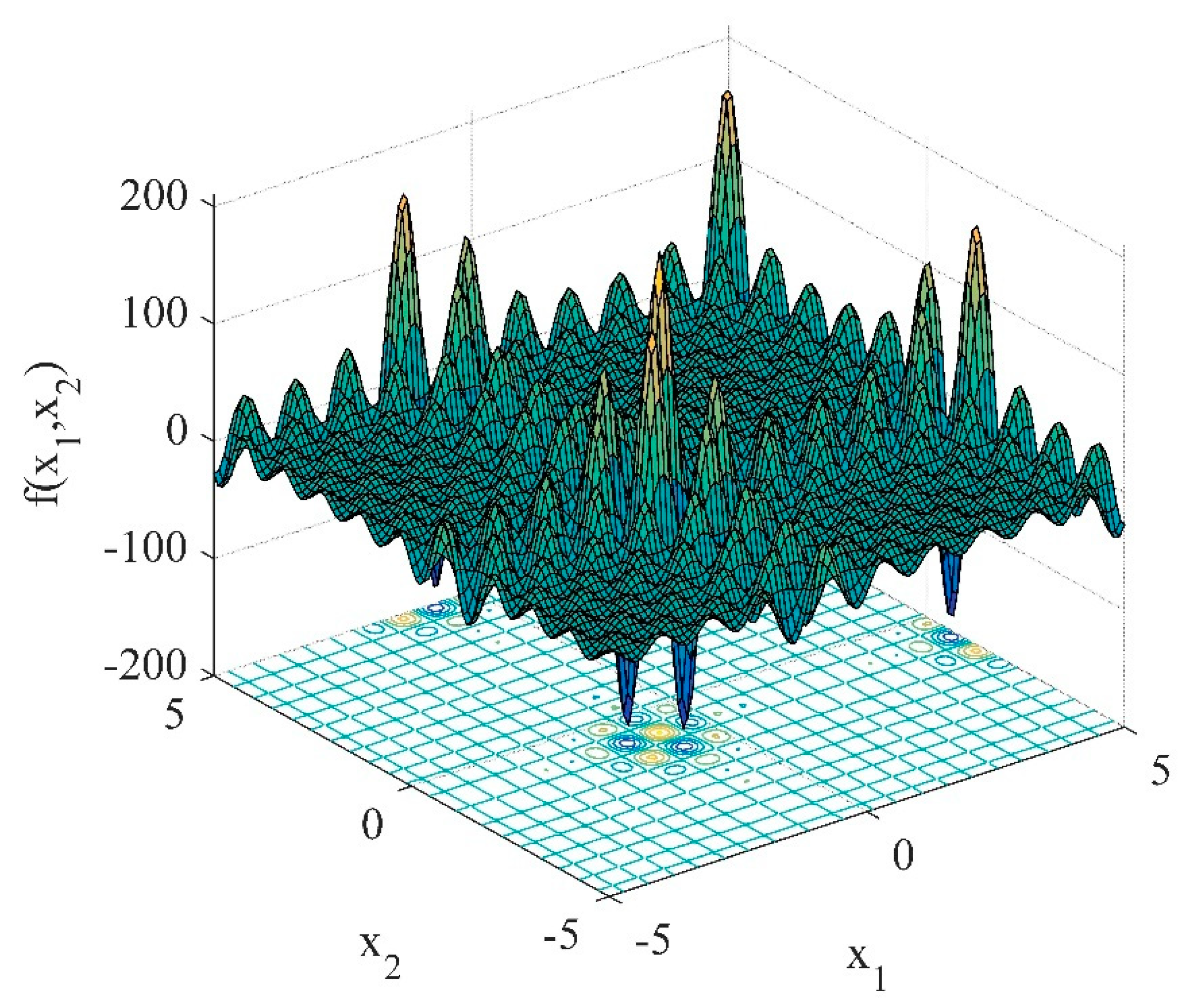 Applsci 12 04743 g011