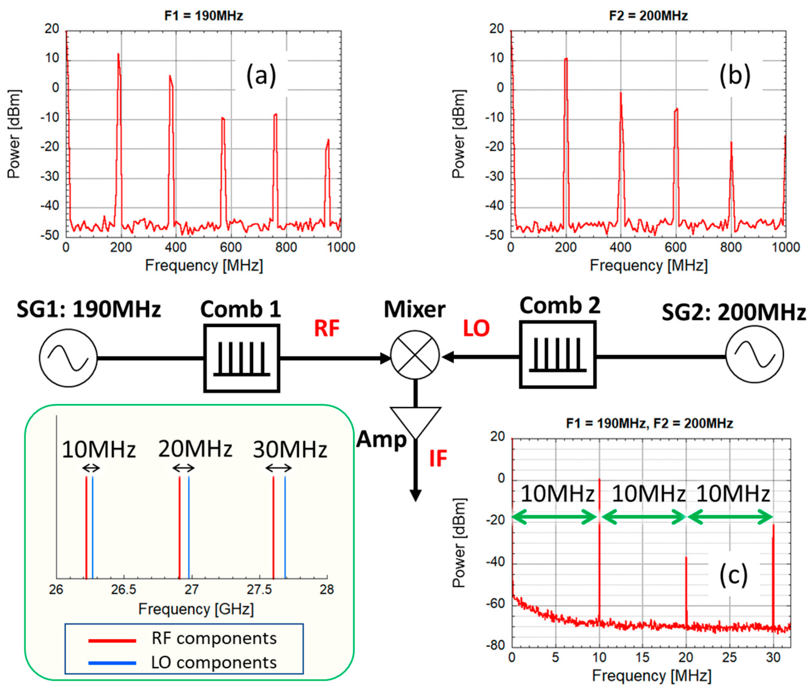 Applsci 12 04744 g005