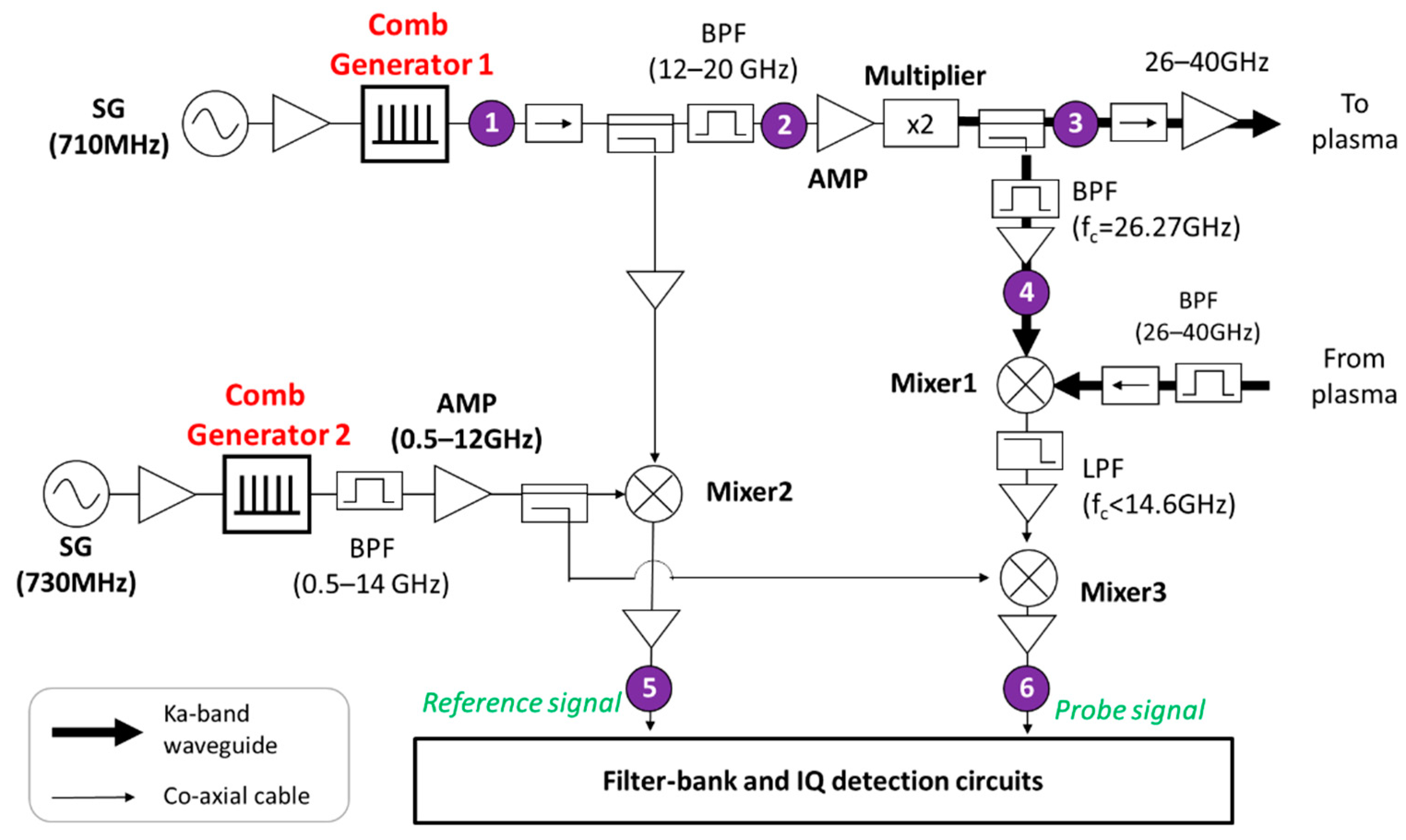Applsci 12 04744 g006