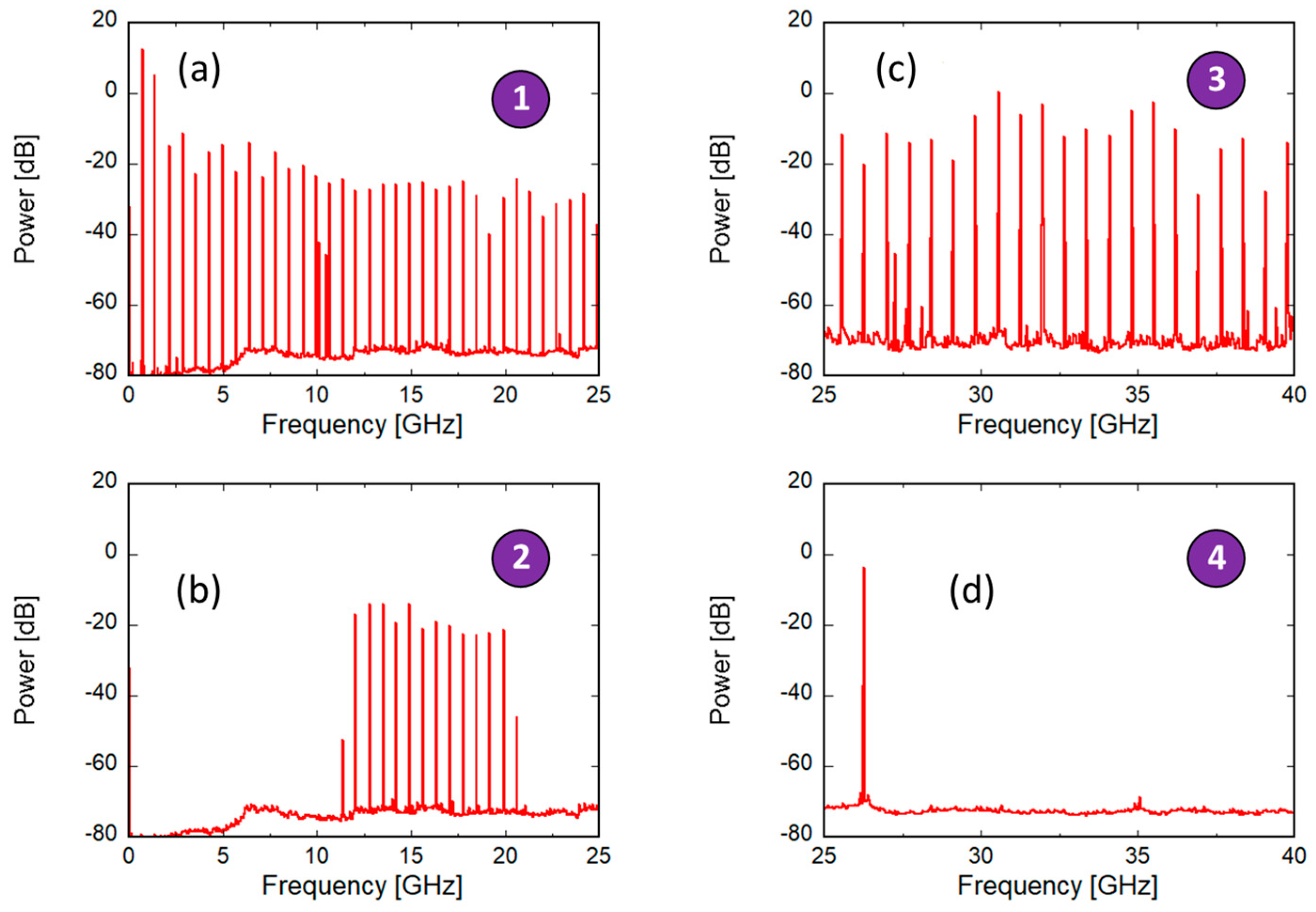 Applsci 12 04744 g007