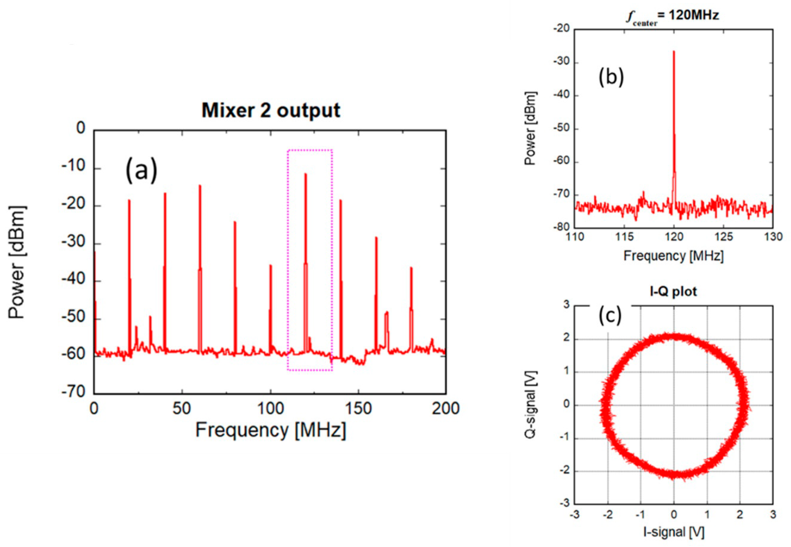 Applsci 12 04744 g008