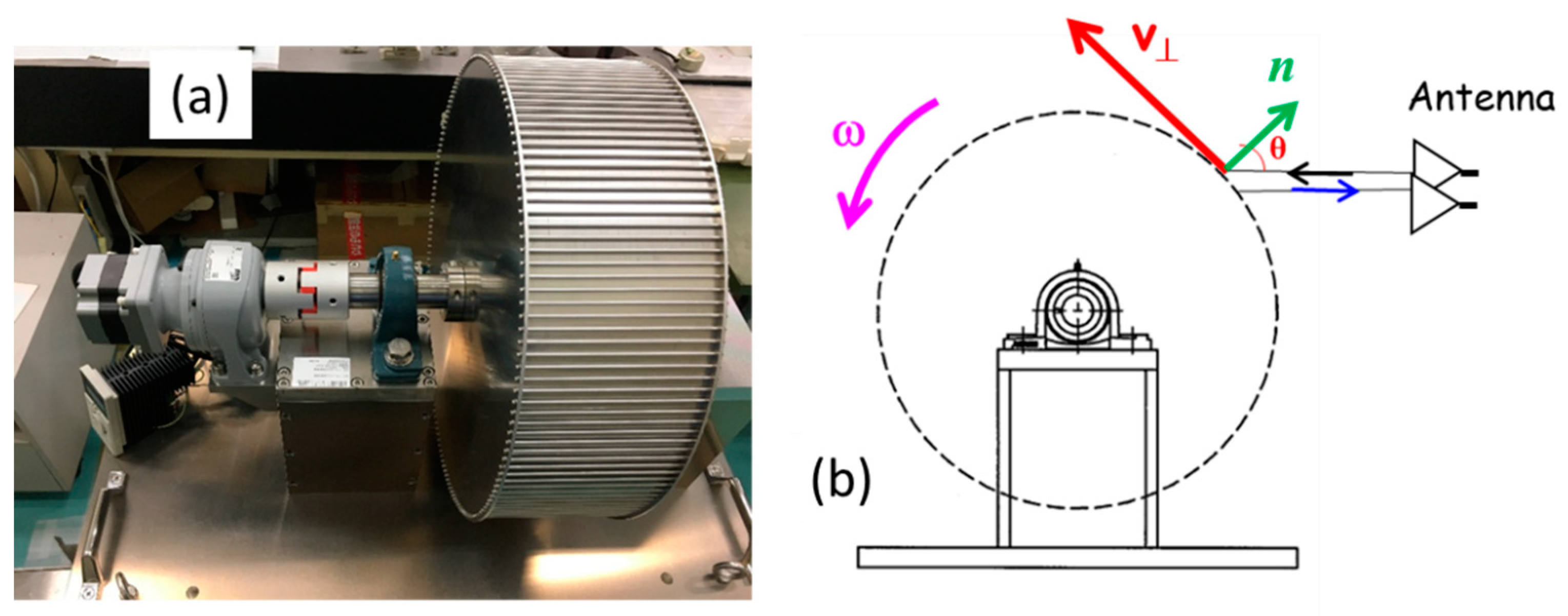 Applsci 12 04744 g009
