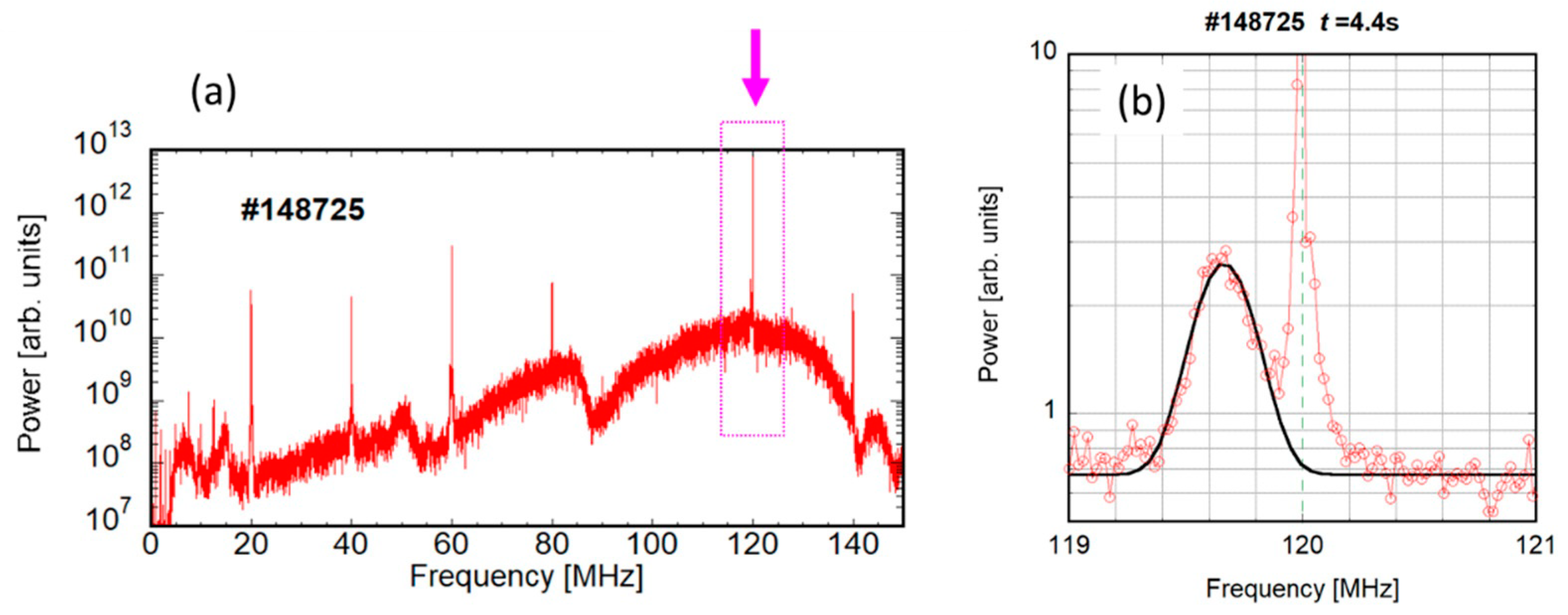 Applsci 12 04744 g011