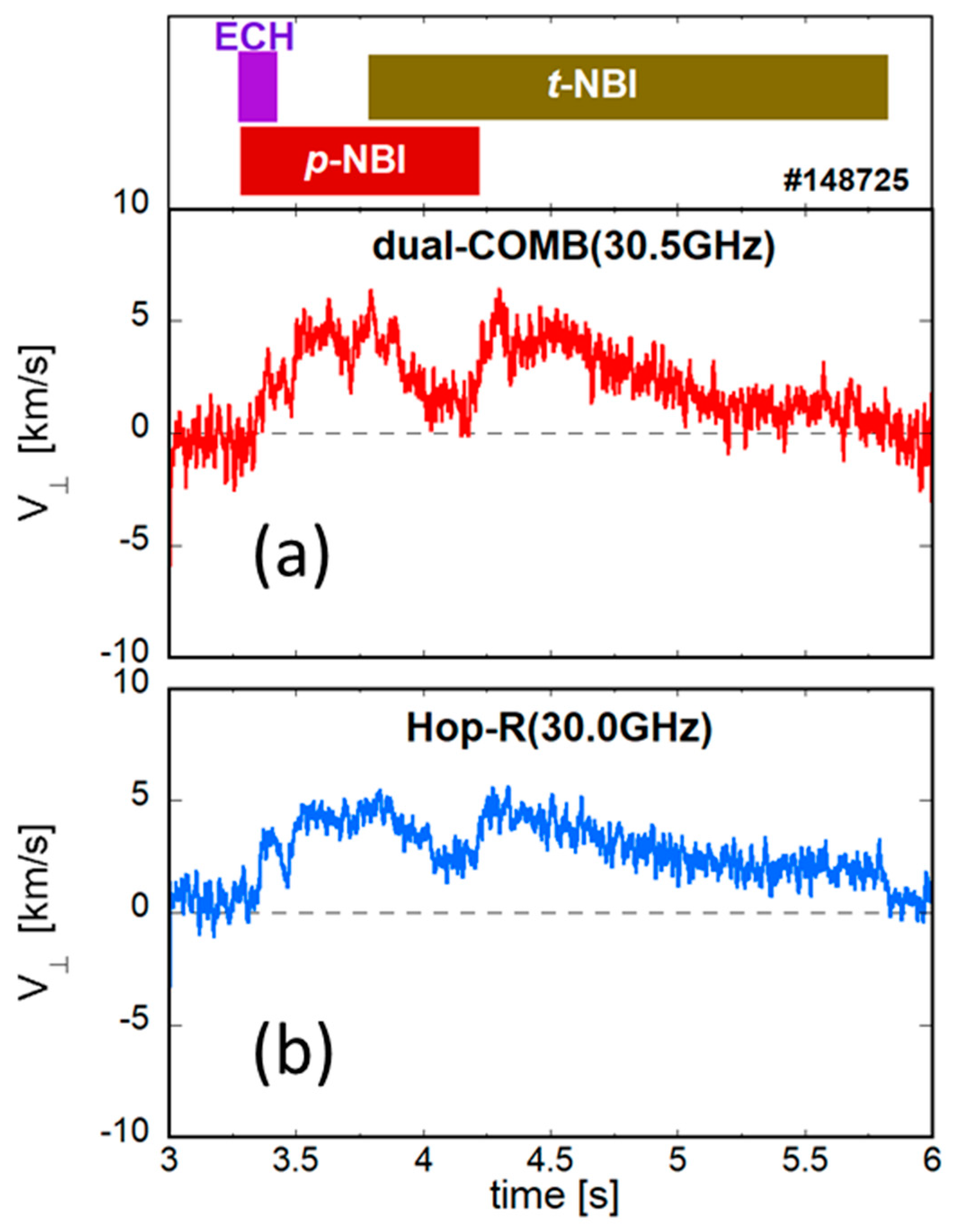 Applsci 12 04744 g012