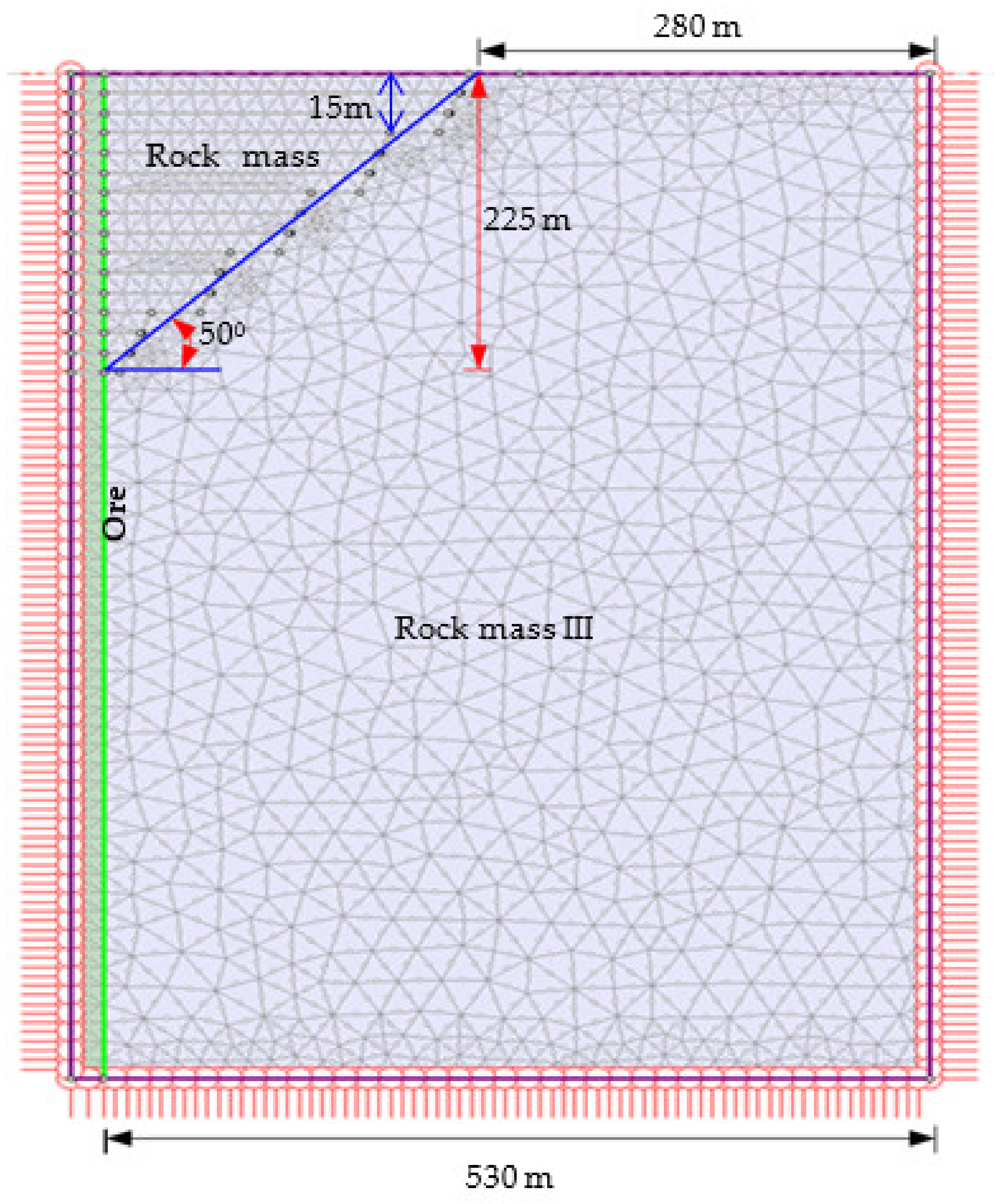 Applsci 12 04746 g002 550