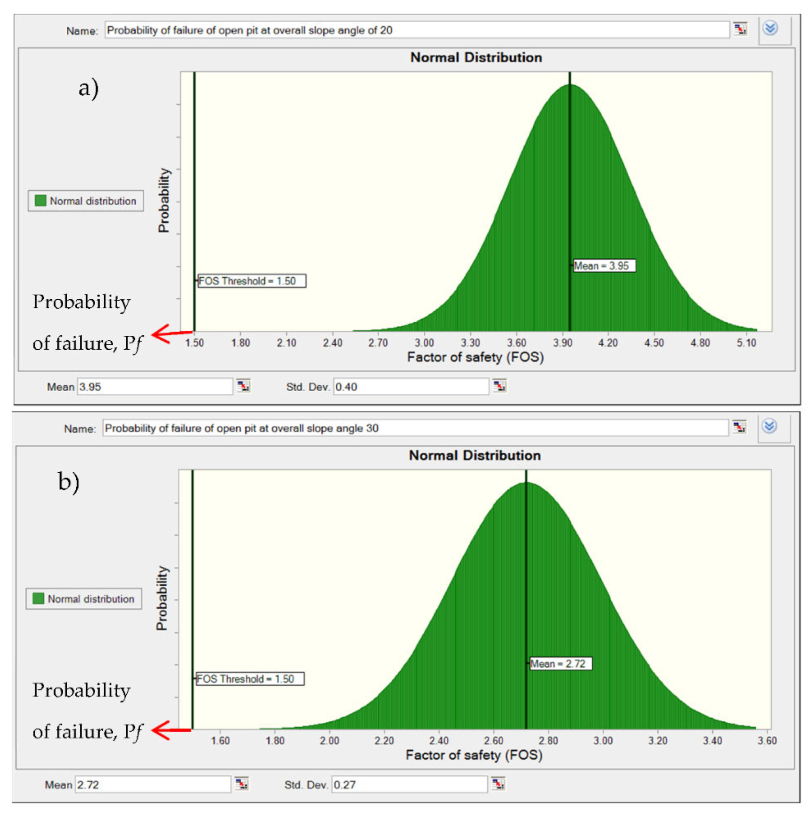 Applsci 12 04746 g005a 550