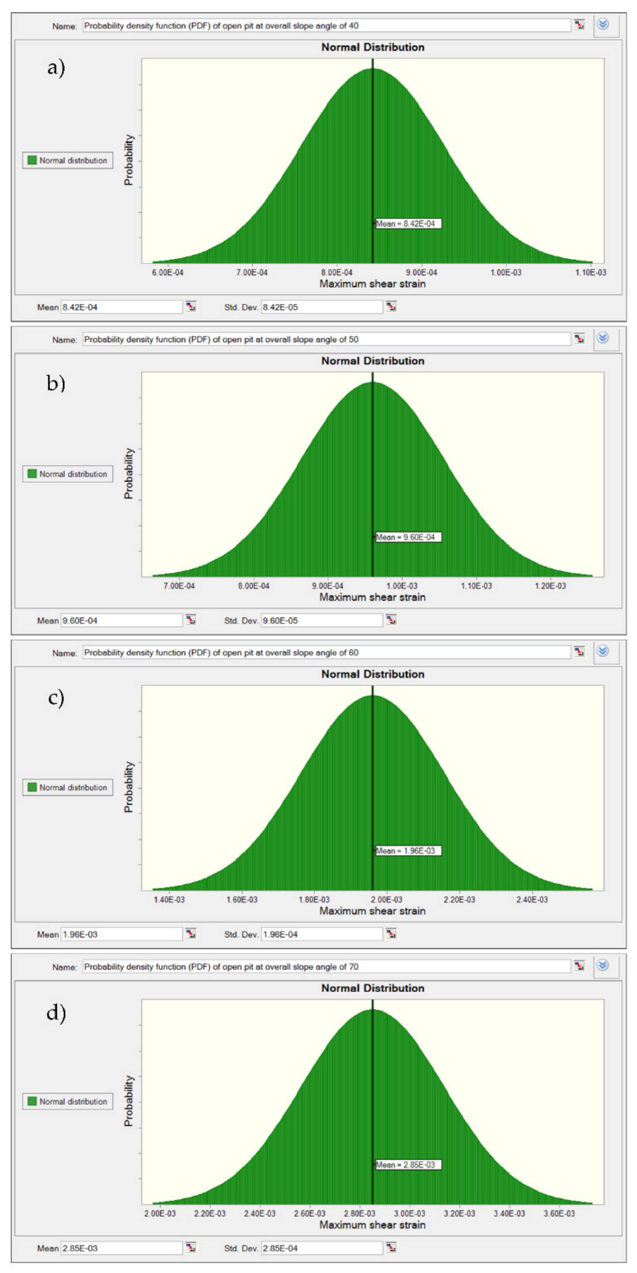 Applsci 12 04746 g007 550