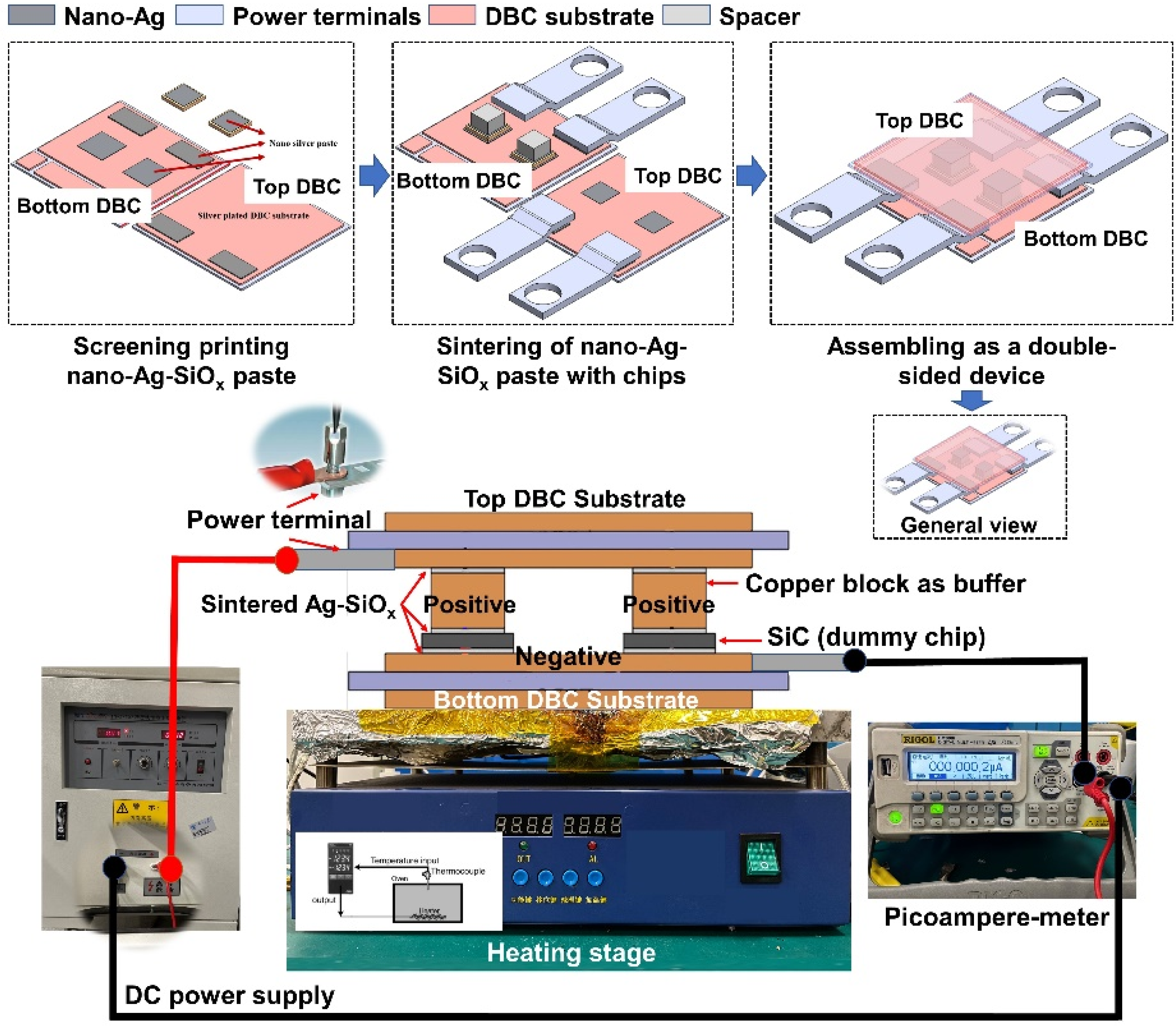 Applied Sciences Free FullText A Reliable Way to Improve