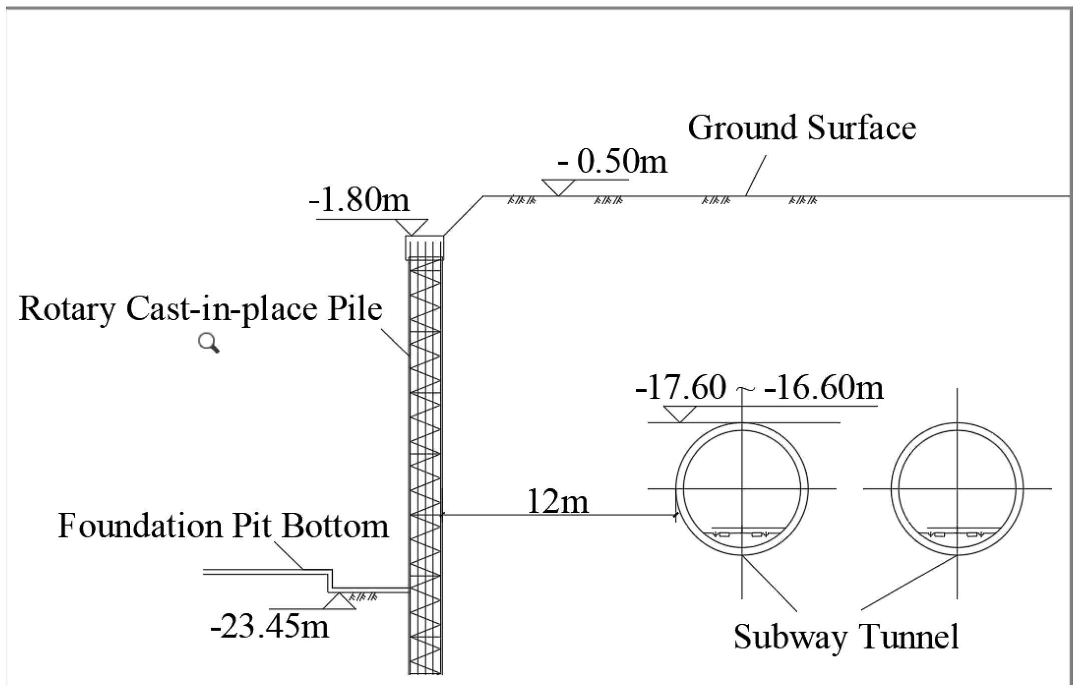 Applsci 12 04752 g002 550