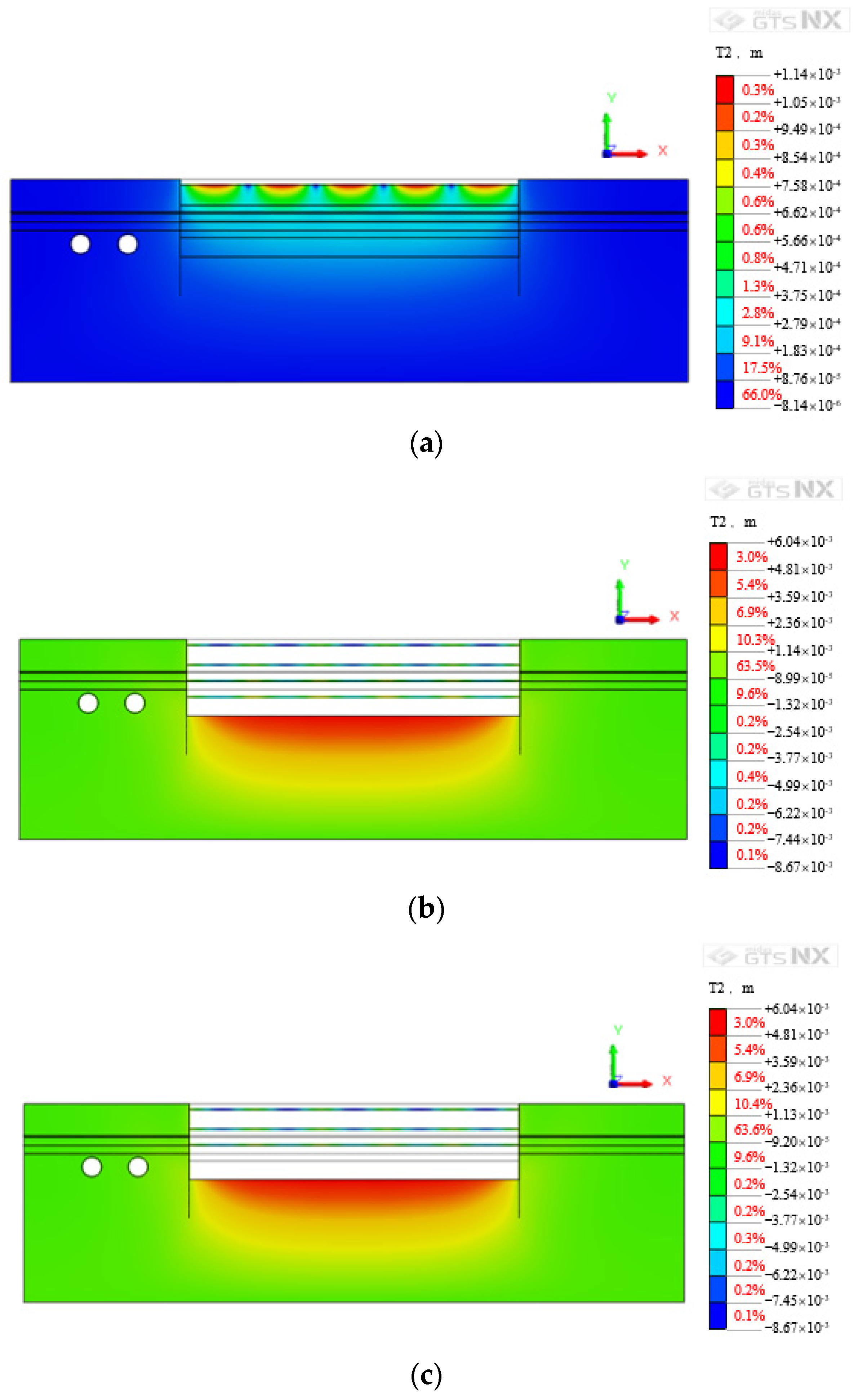 Applsci 12 04752 g008a 550