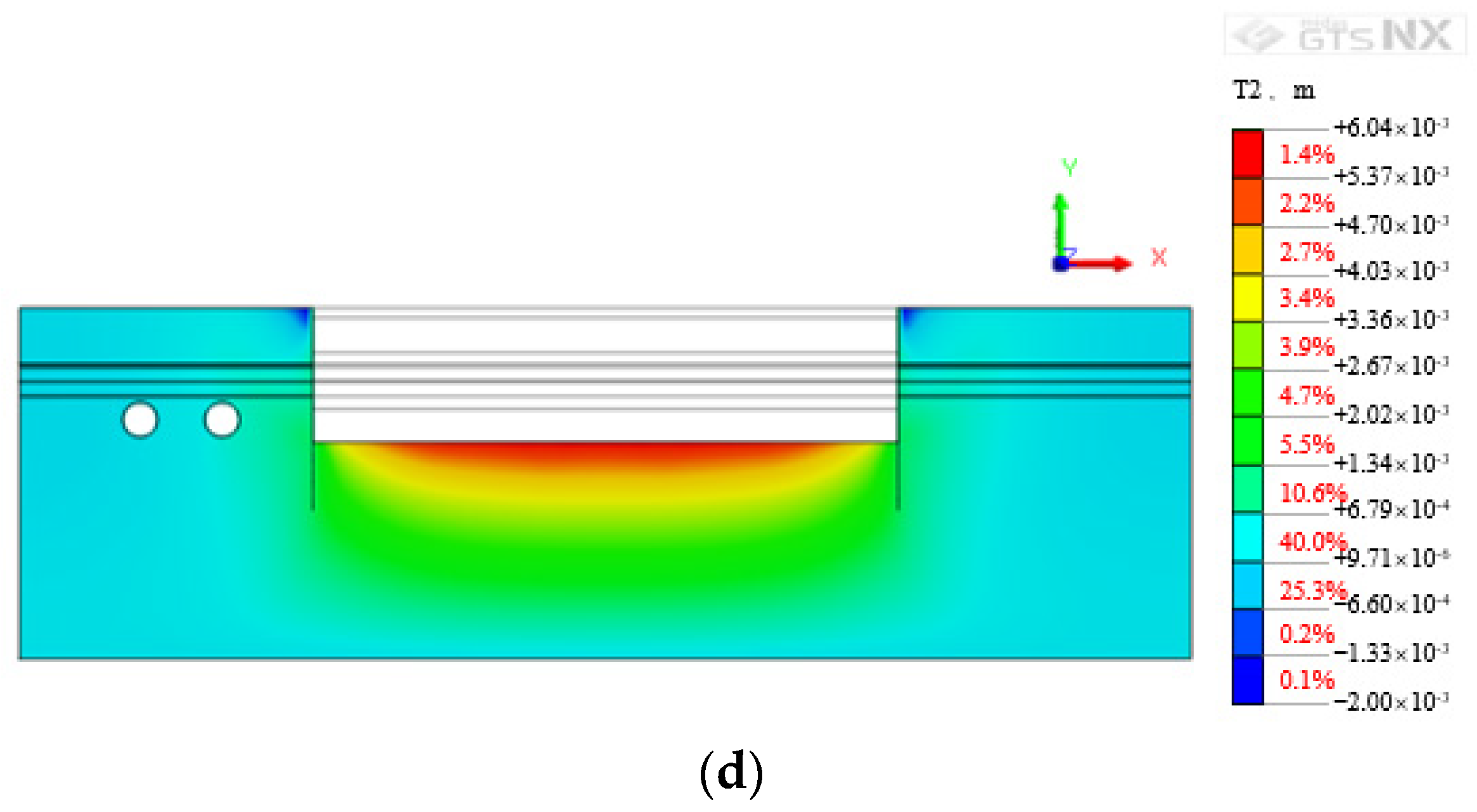 Applsci 12 04752 g008b 550