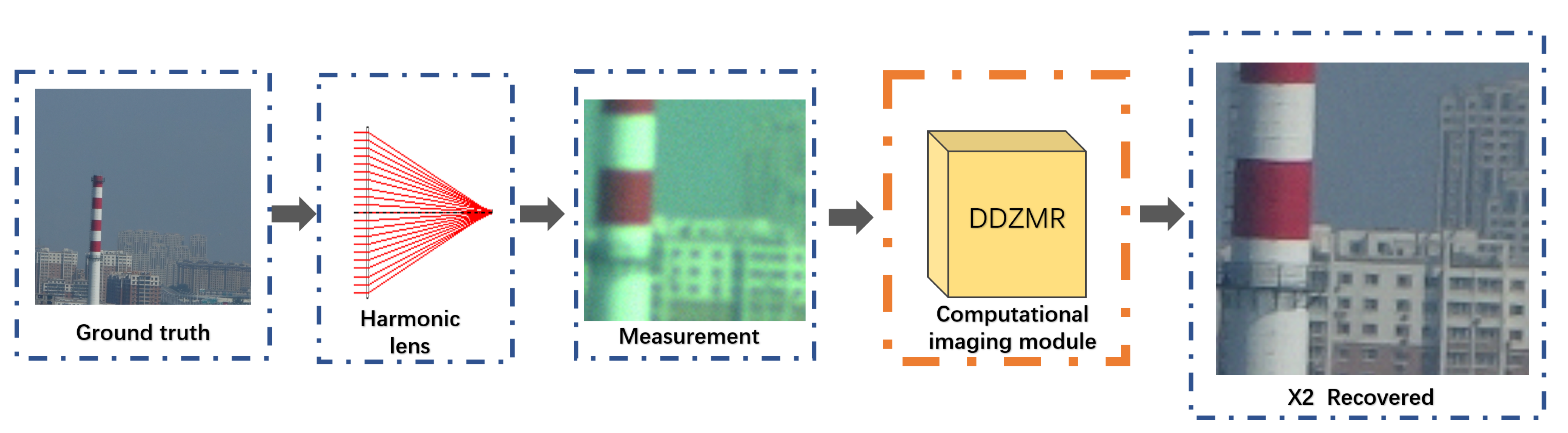 Applsci 12 04753 g001