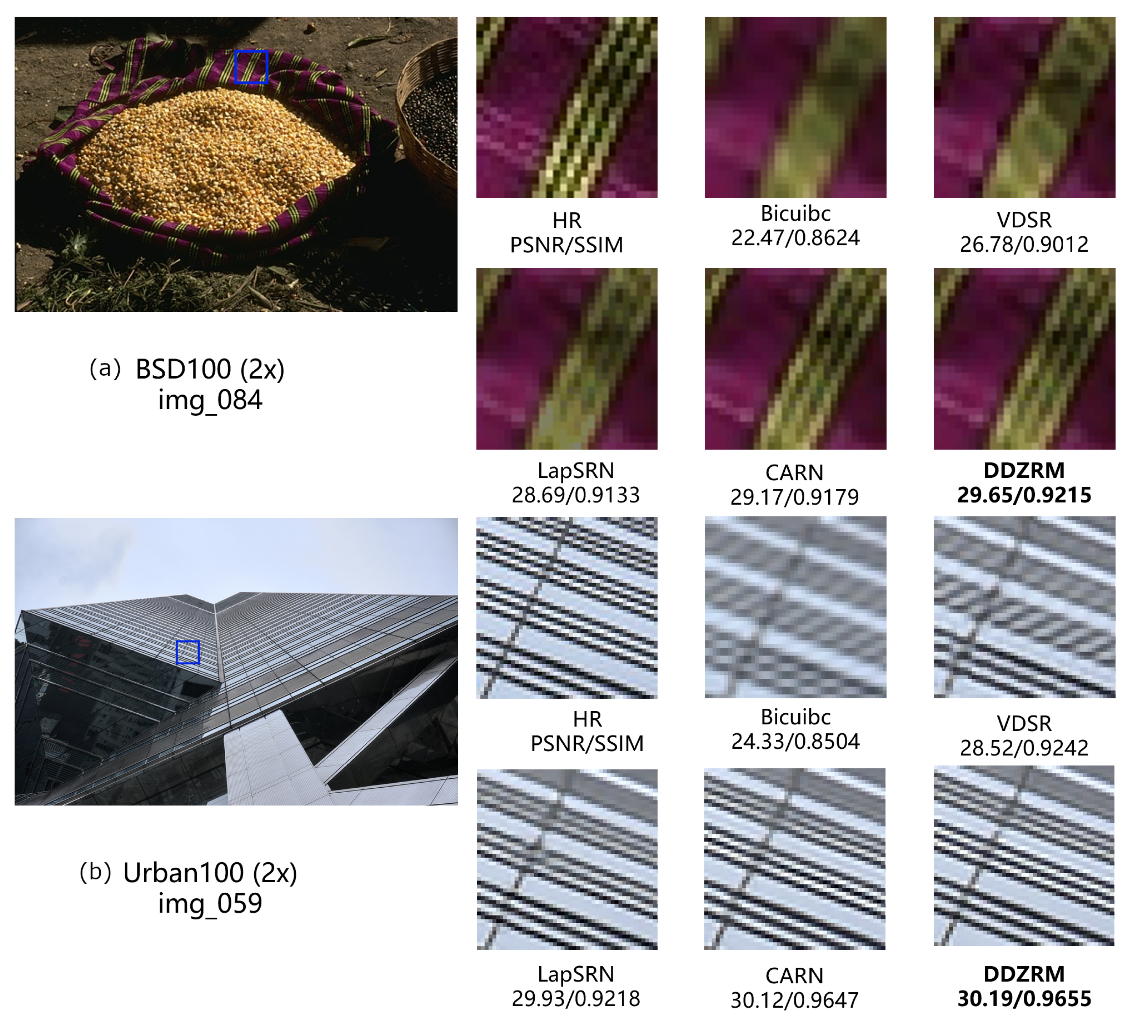 Applsci 12 04753 g010