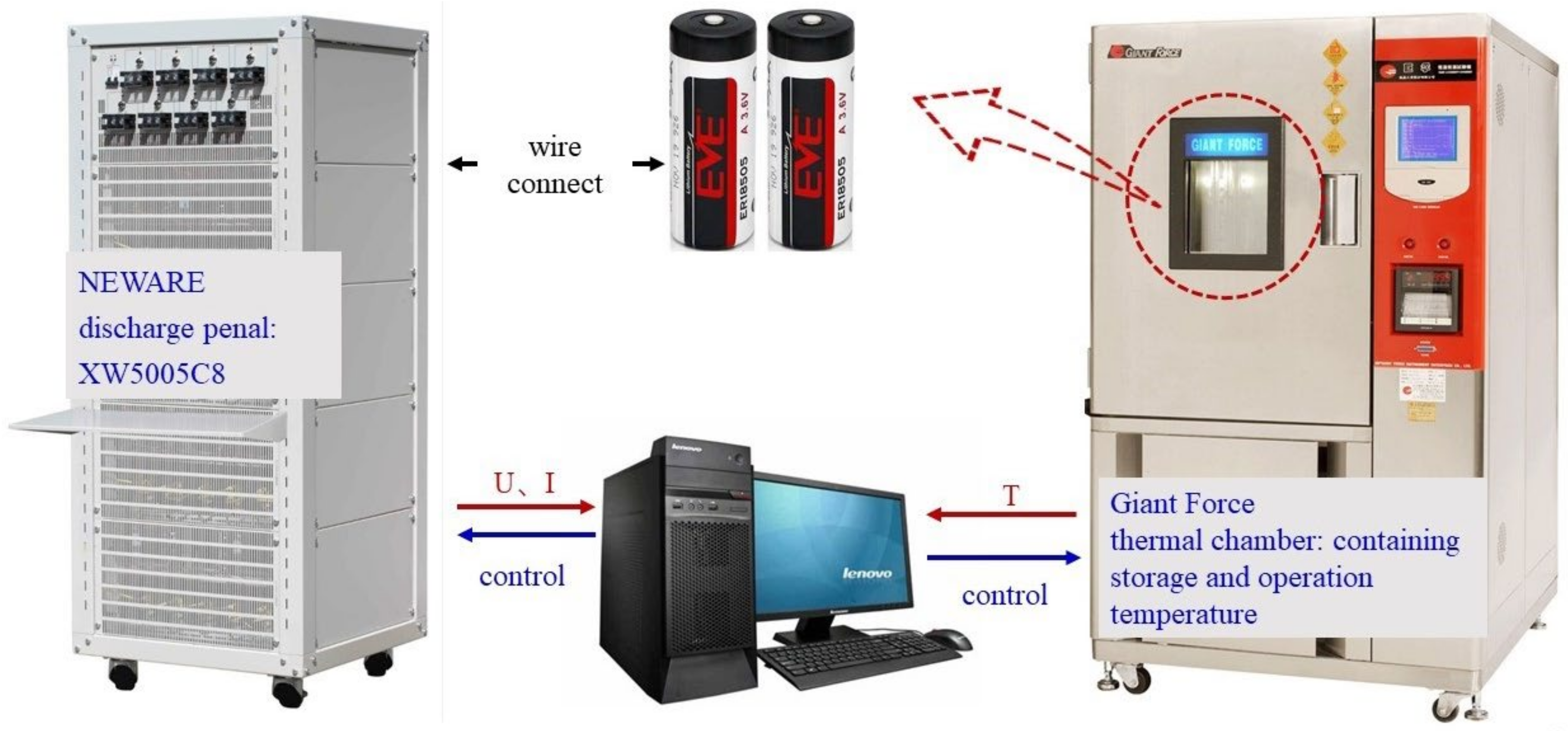 Applsci 12 04761 g001 550