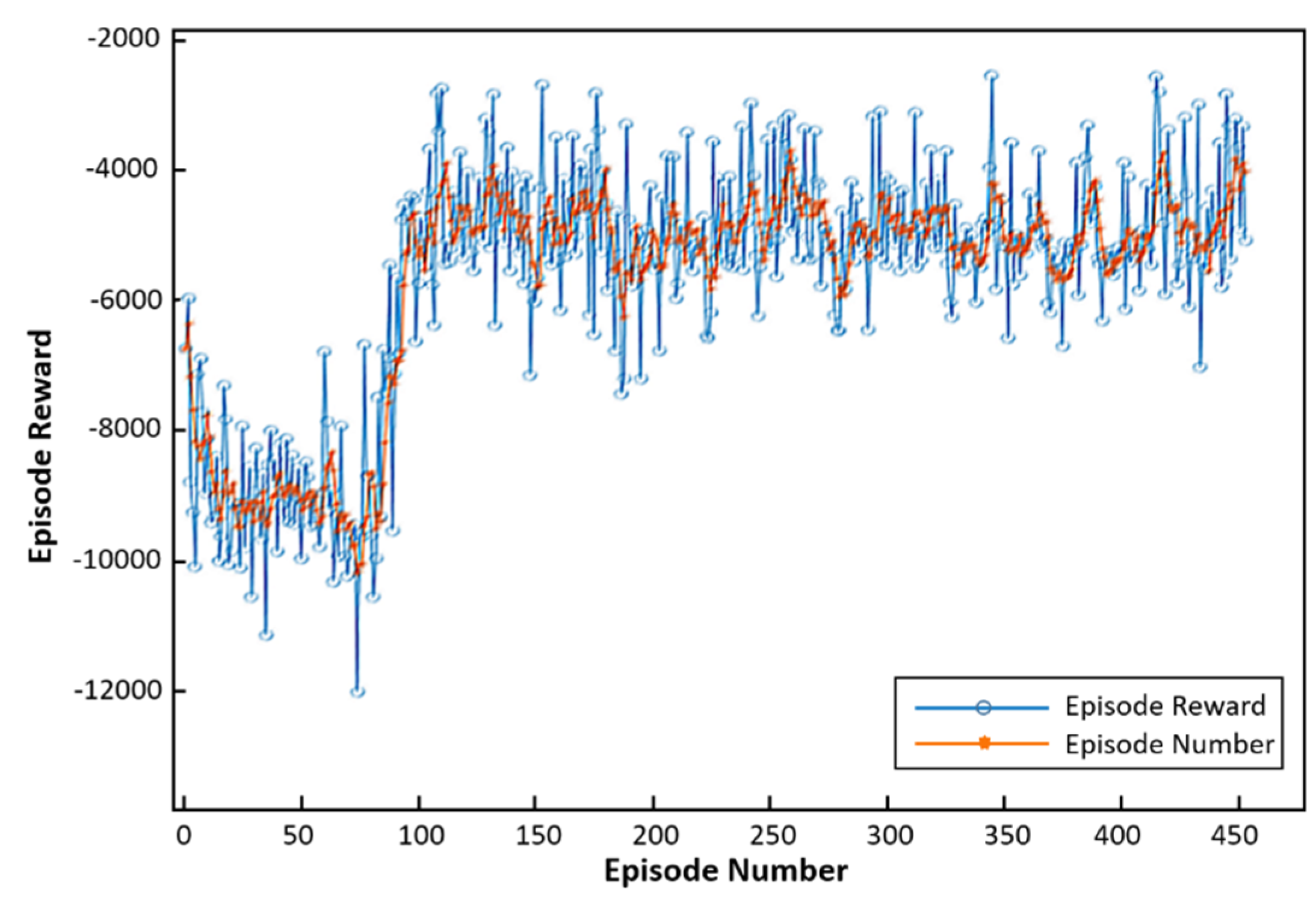 Applsci 12 04764 g007