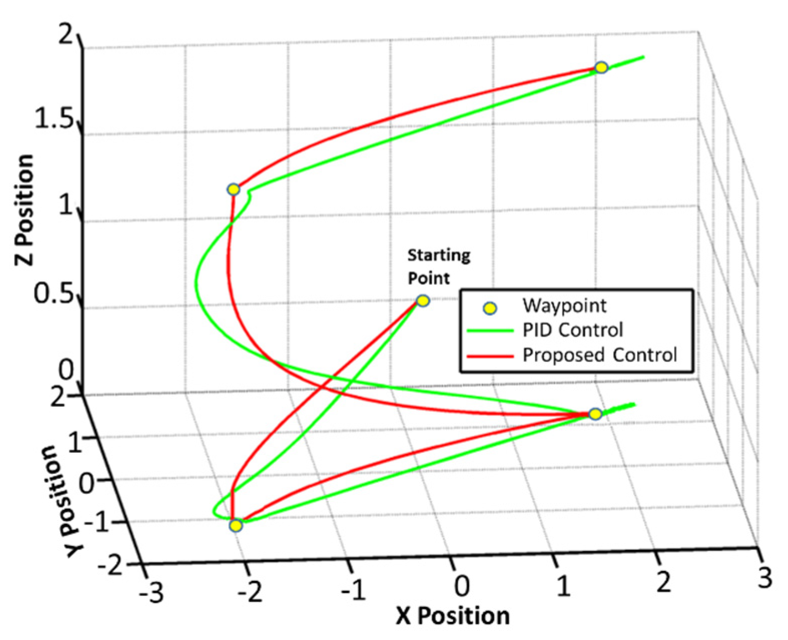 Applsci 12 04764 g015