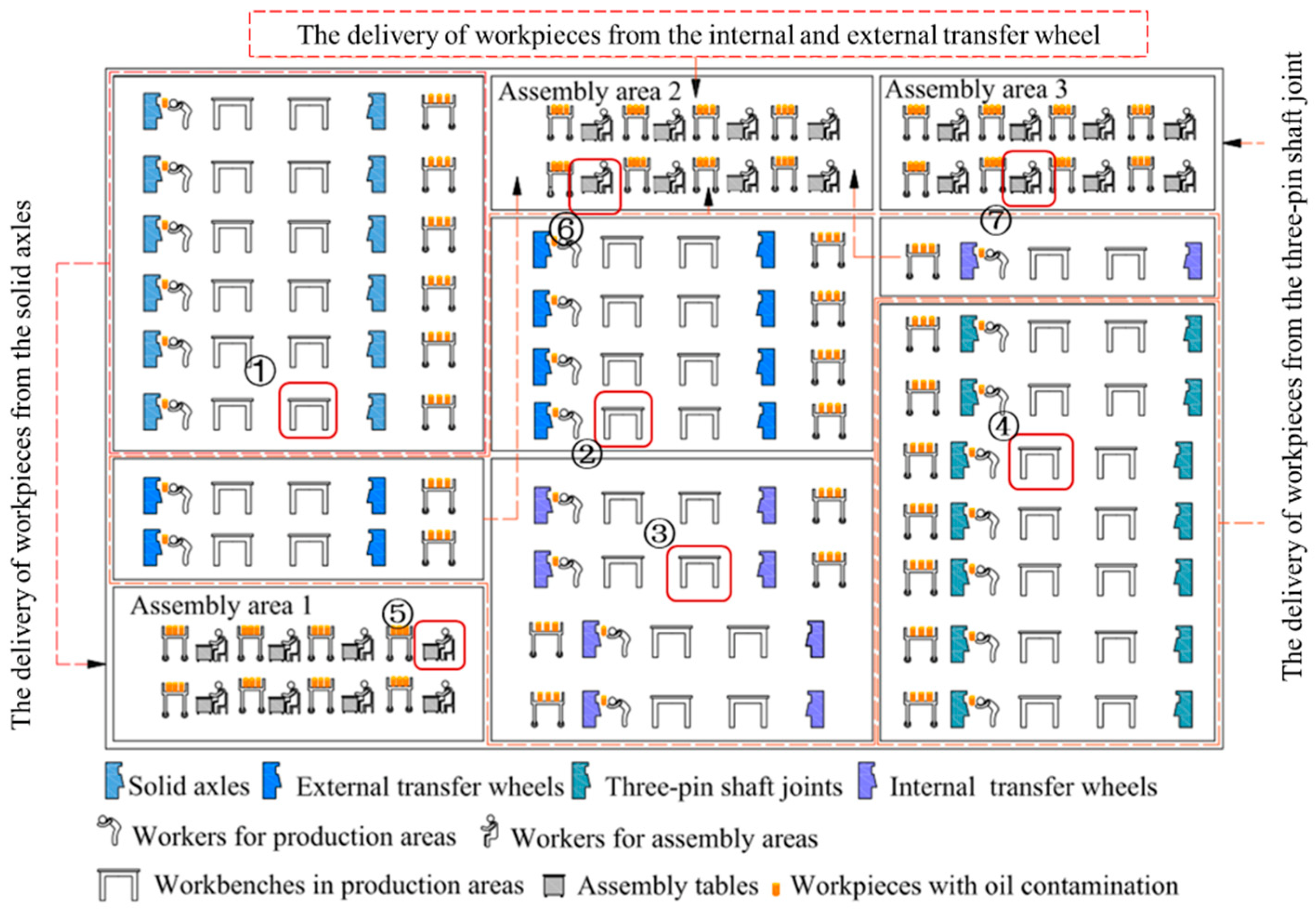 Applsci 12 04765 g002