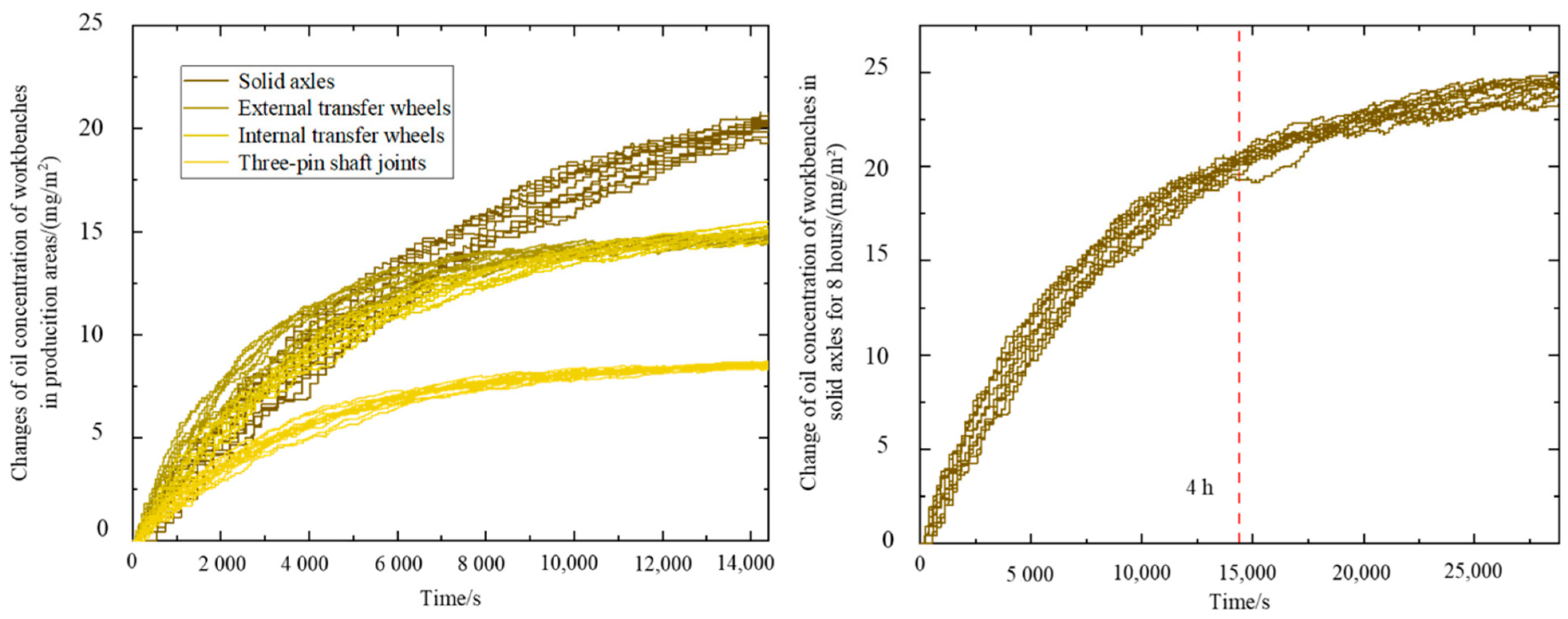 Applsci 12 04765 g005