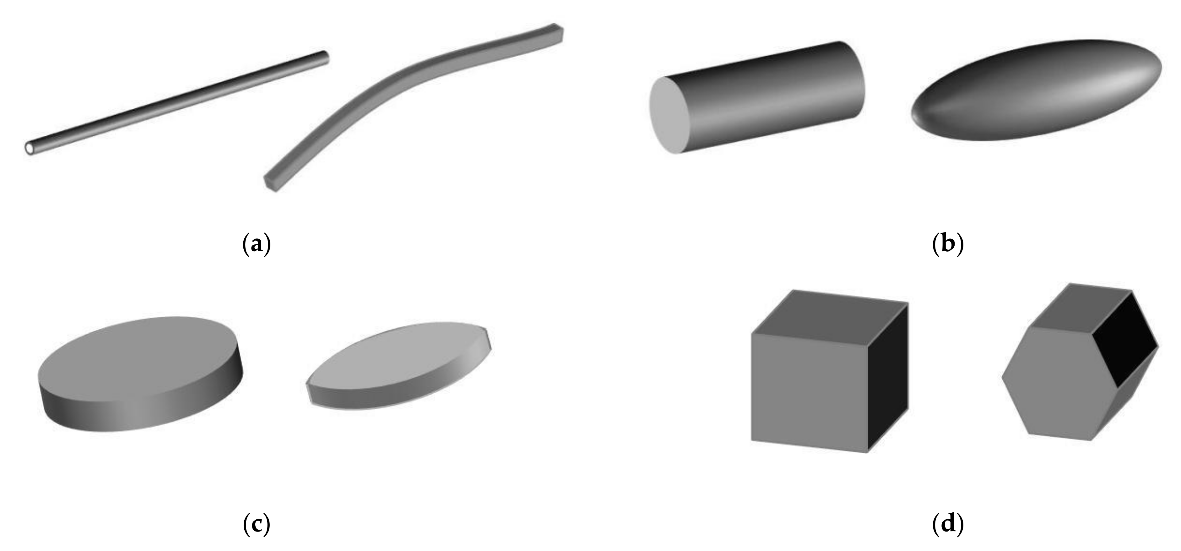 Applsci 12 04767 g001