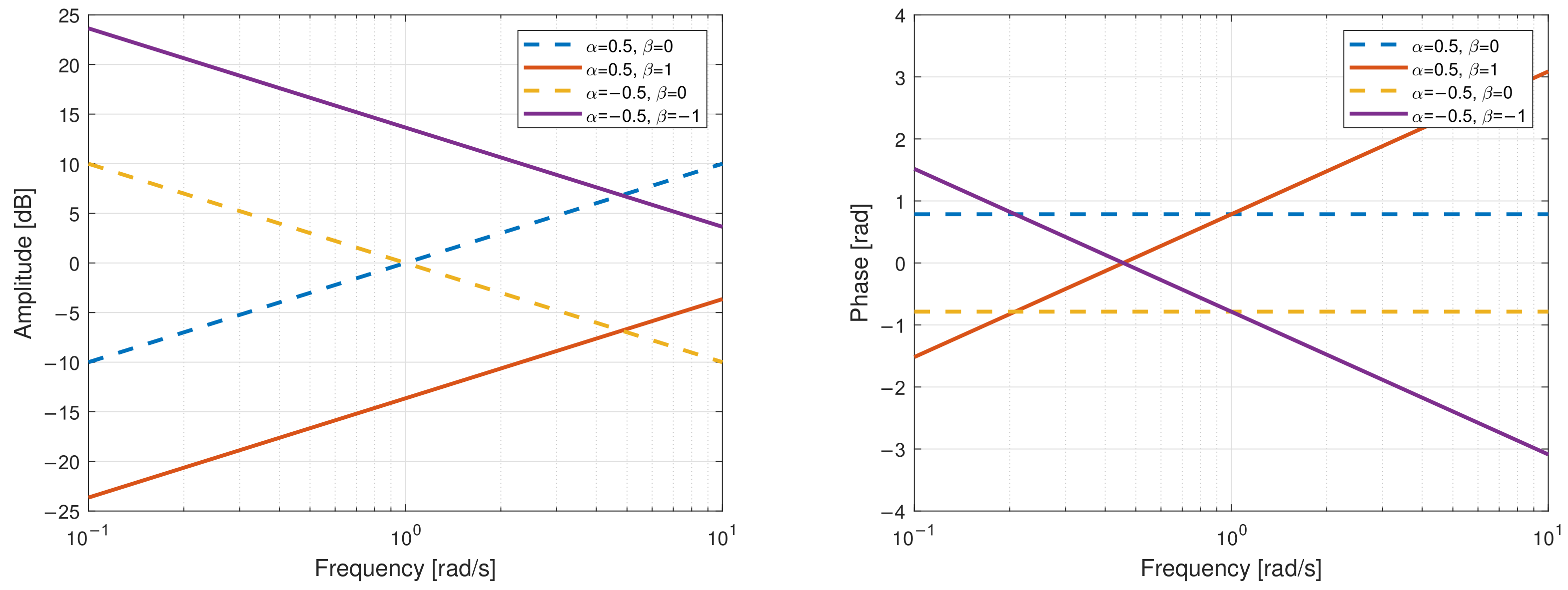 Applsci 12 04768 g001 550