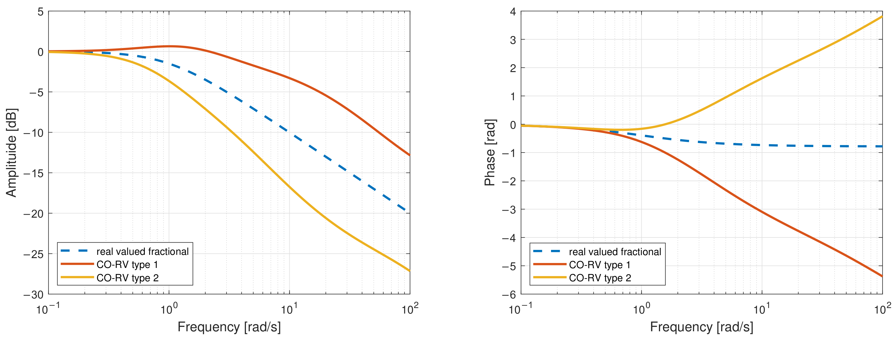 Applsci 12 04768 g004 550