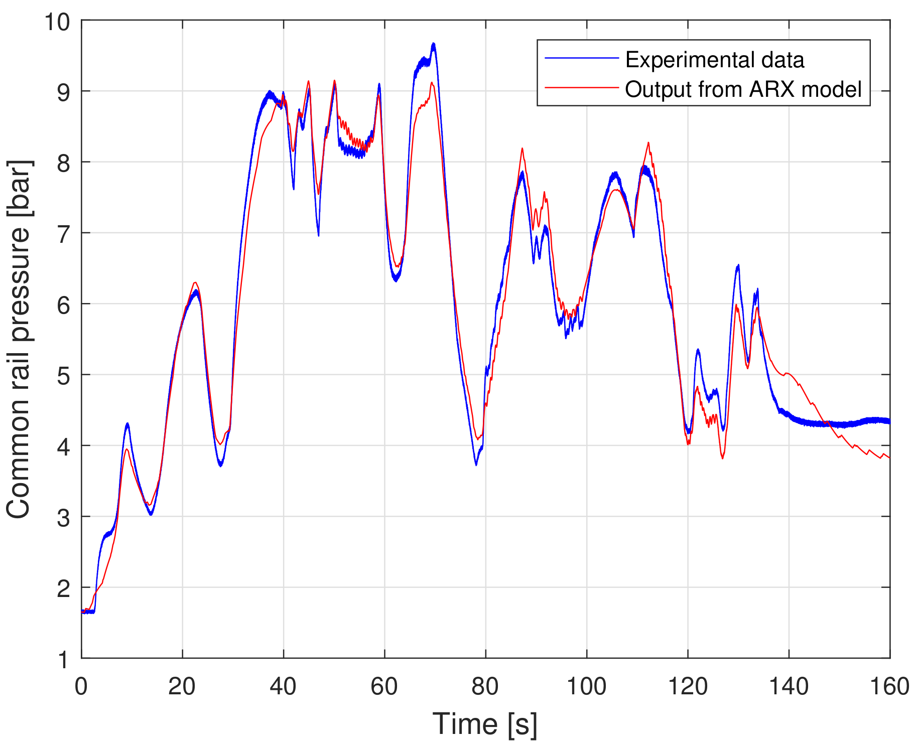 Applsci 12 04768 g008 550