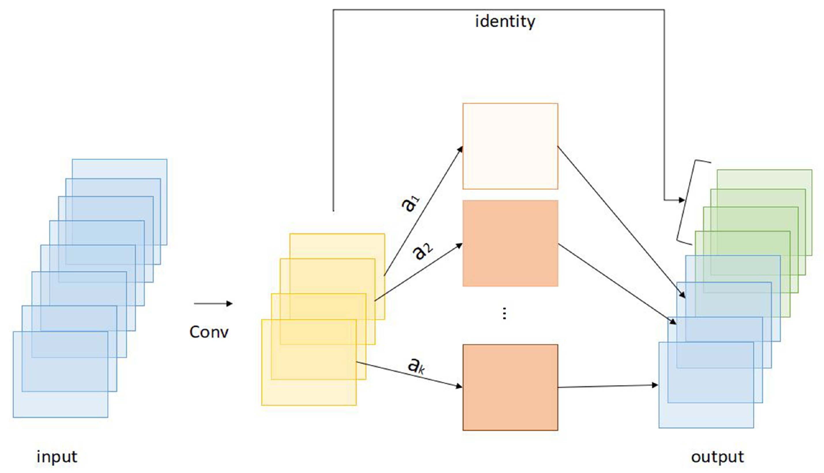 Applsci 12 04769 g004 550